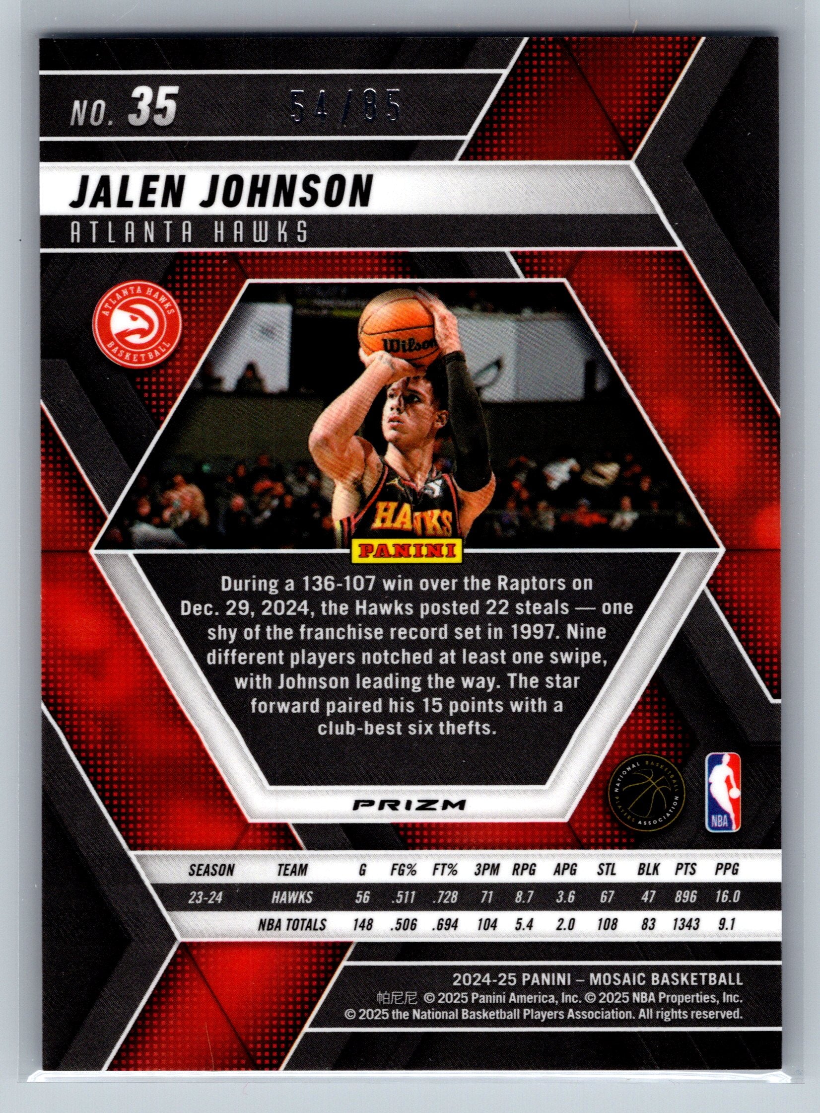 2024 Panini Mosaic Jalen Johnson Blue No Huddle /85 #35
