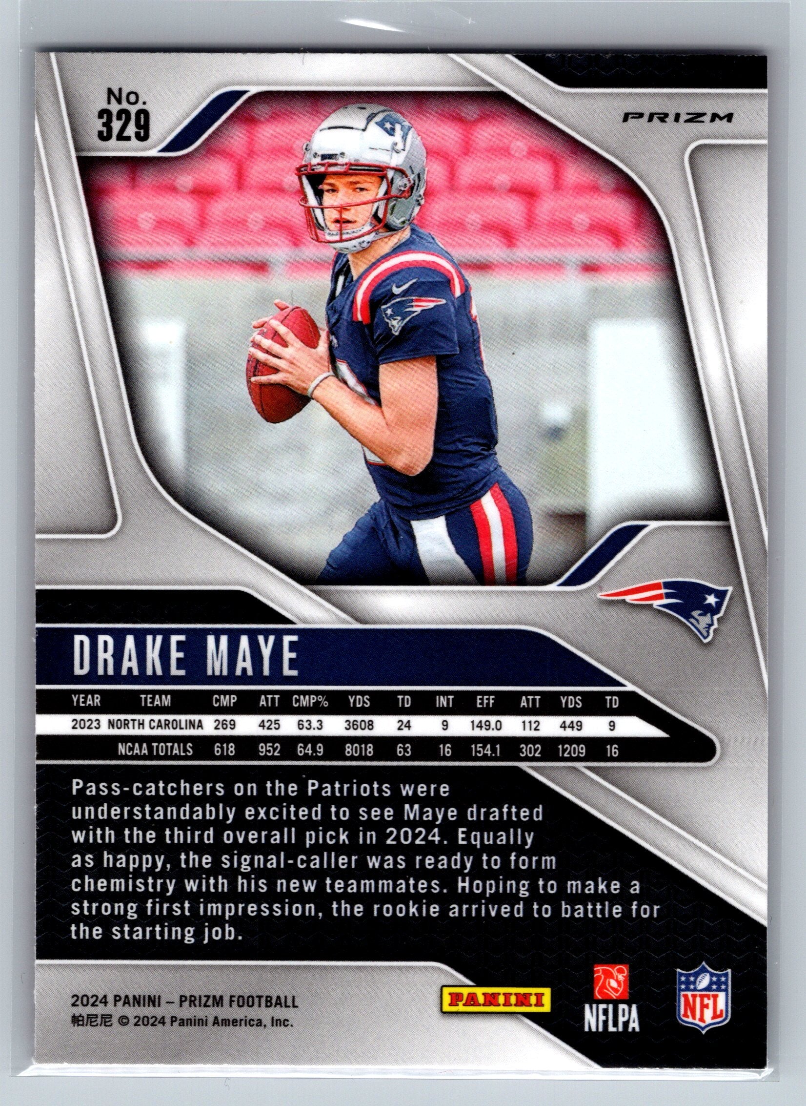 2024 Panini Prizm Drake Maye Pink Rookie Card #329