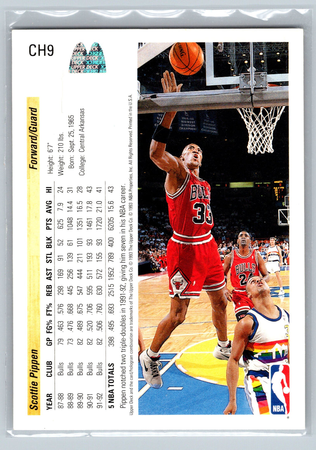 Basketball trading card featuring a player in a red jersey with statistics on the left side.