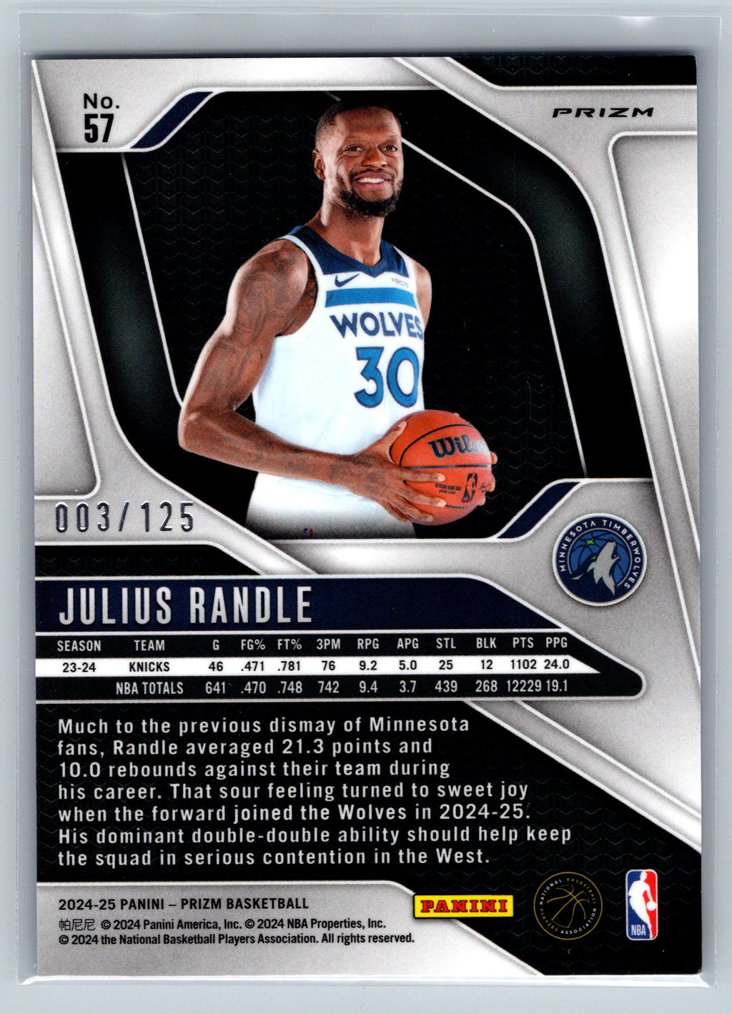 2024 Panini Prizm Julius Randle Blue Cracked Ice /125 #57