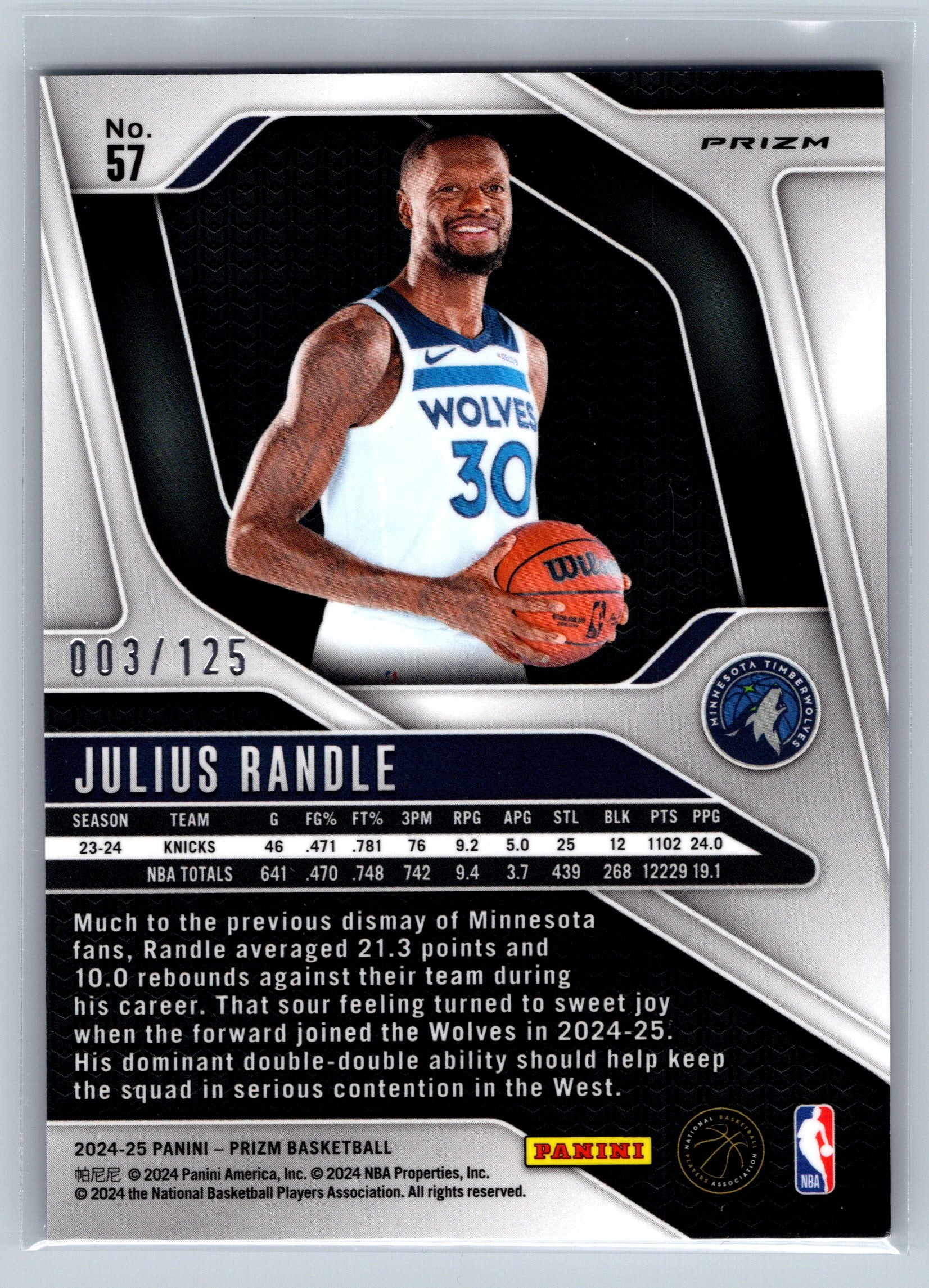 2024 Panini Prizm Julius Randle Blue Cracked Ice /125 #57
