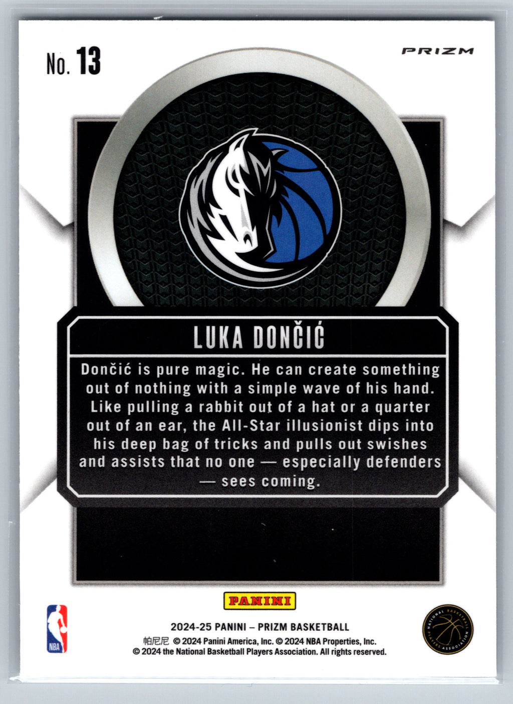 2024 Panini Prizm Luka Doncic Talismen Fast Break #13