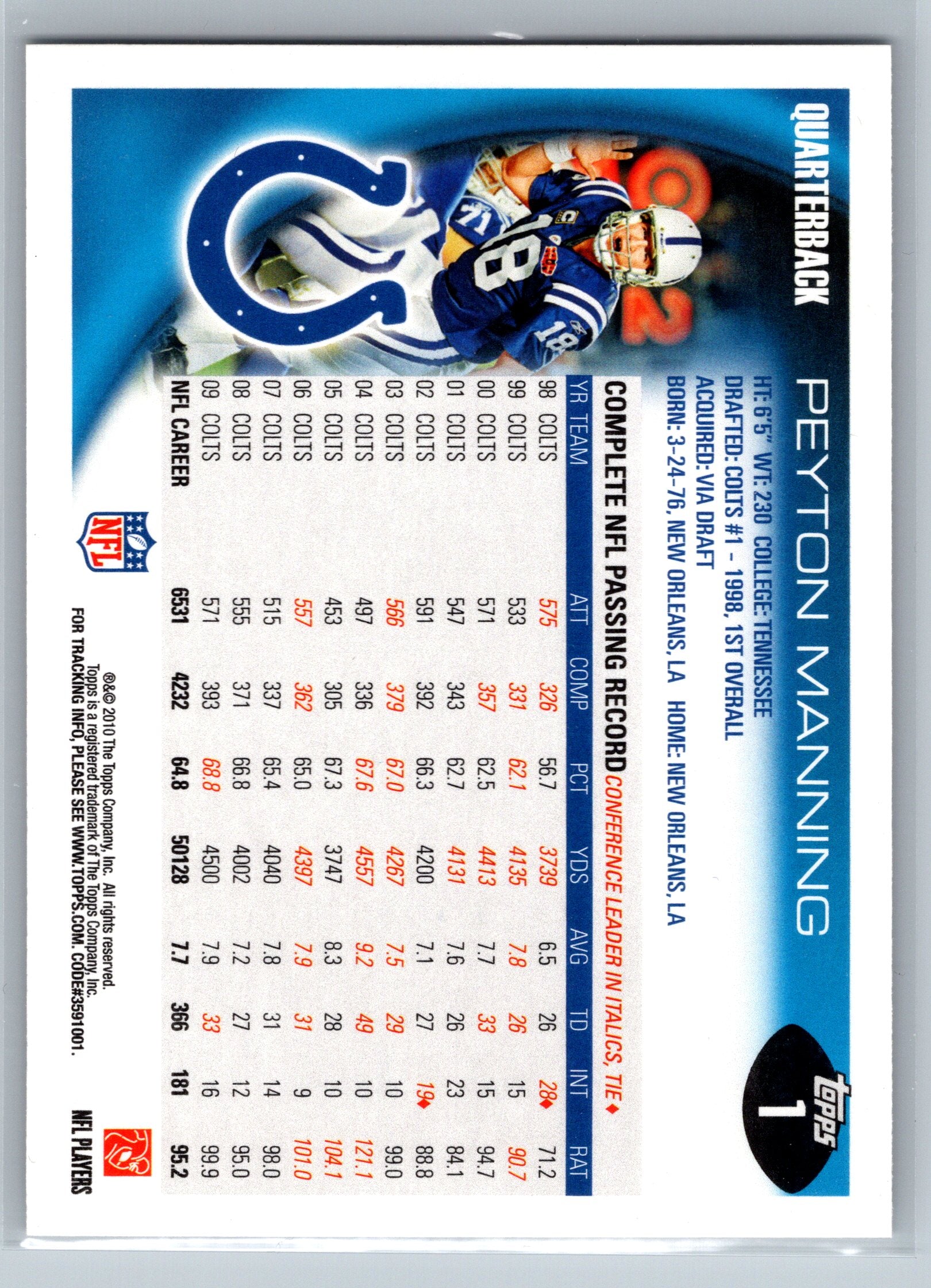 2010 Topps Peyton Manning #1