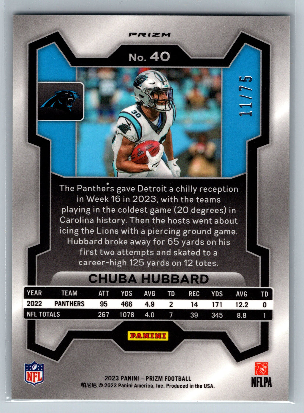 2023 Panini Prizm Chuba Hubbard Green Scope /75 #40