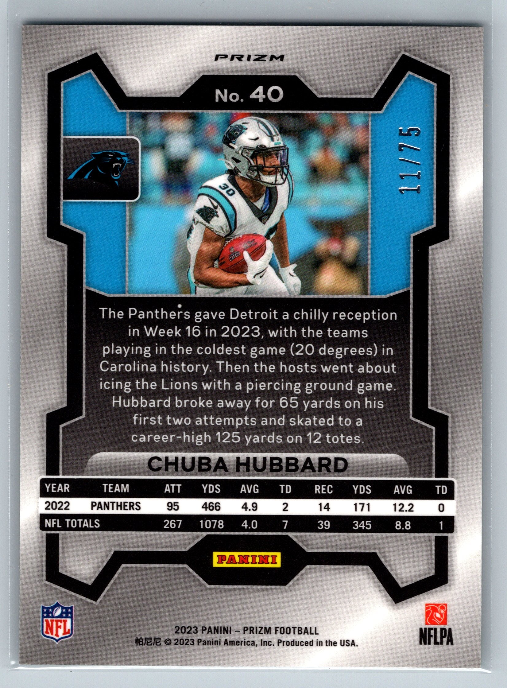 2023 Panini Prizm Chuba Hubbard Green Scope /75 #40