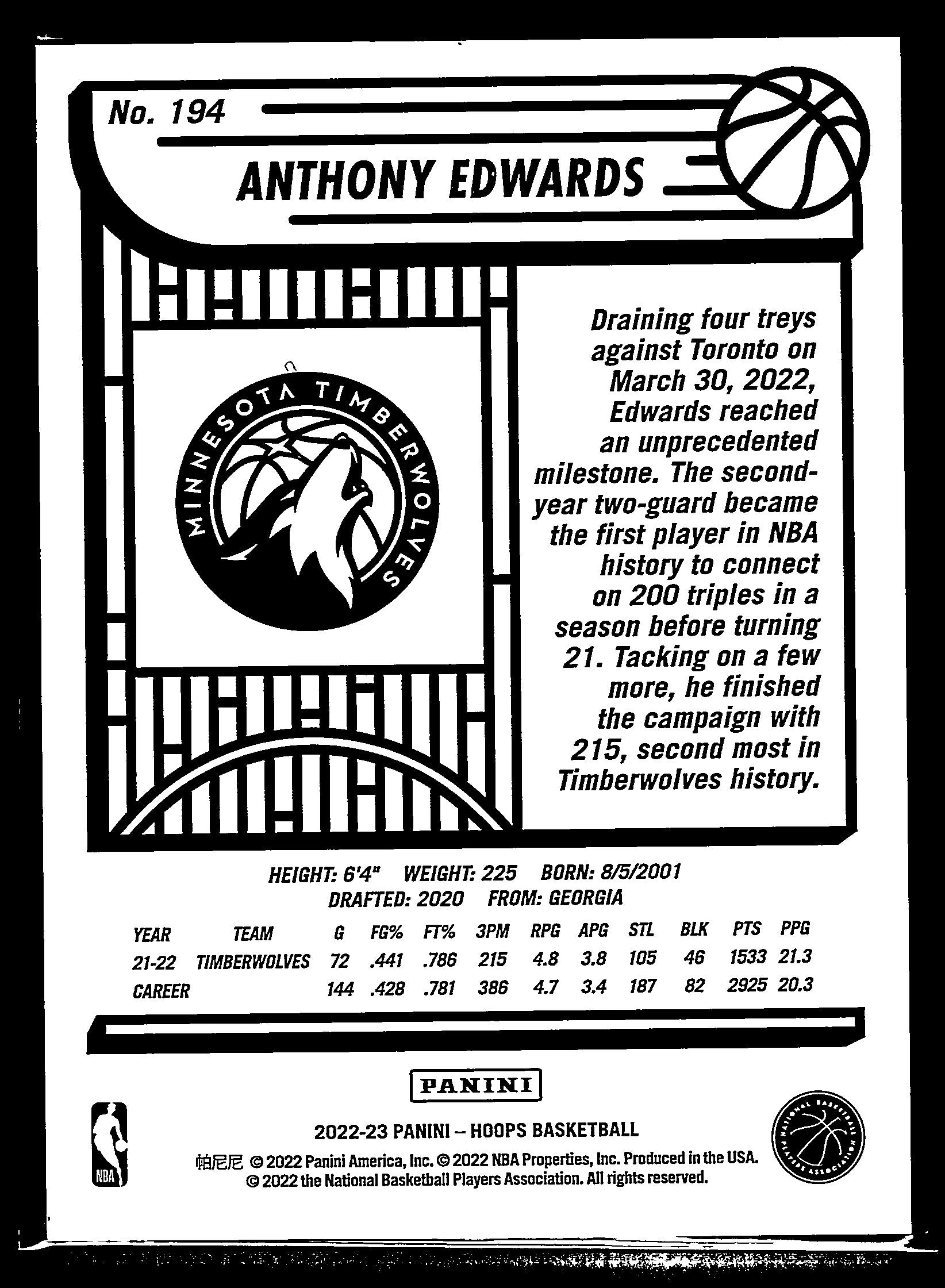 2022 Panini NBA Hoops Anthony Edwards /75 #194
