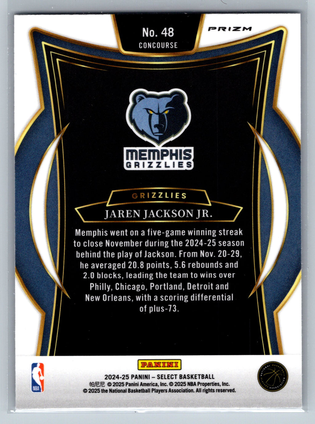 2024 Panini Select Jaren Jackson Jr. Concourse Level Zebra #48