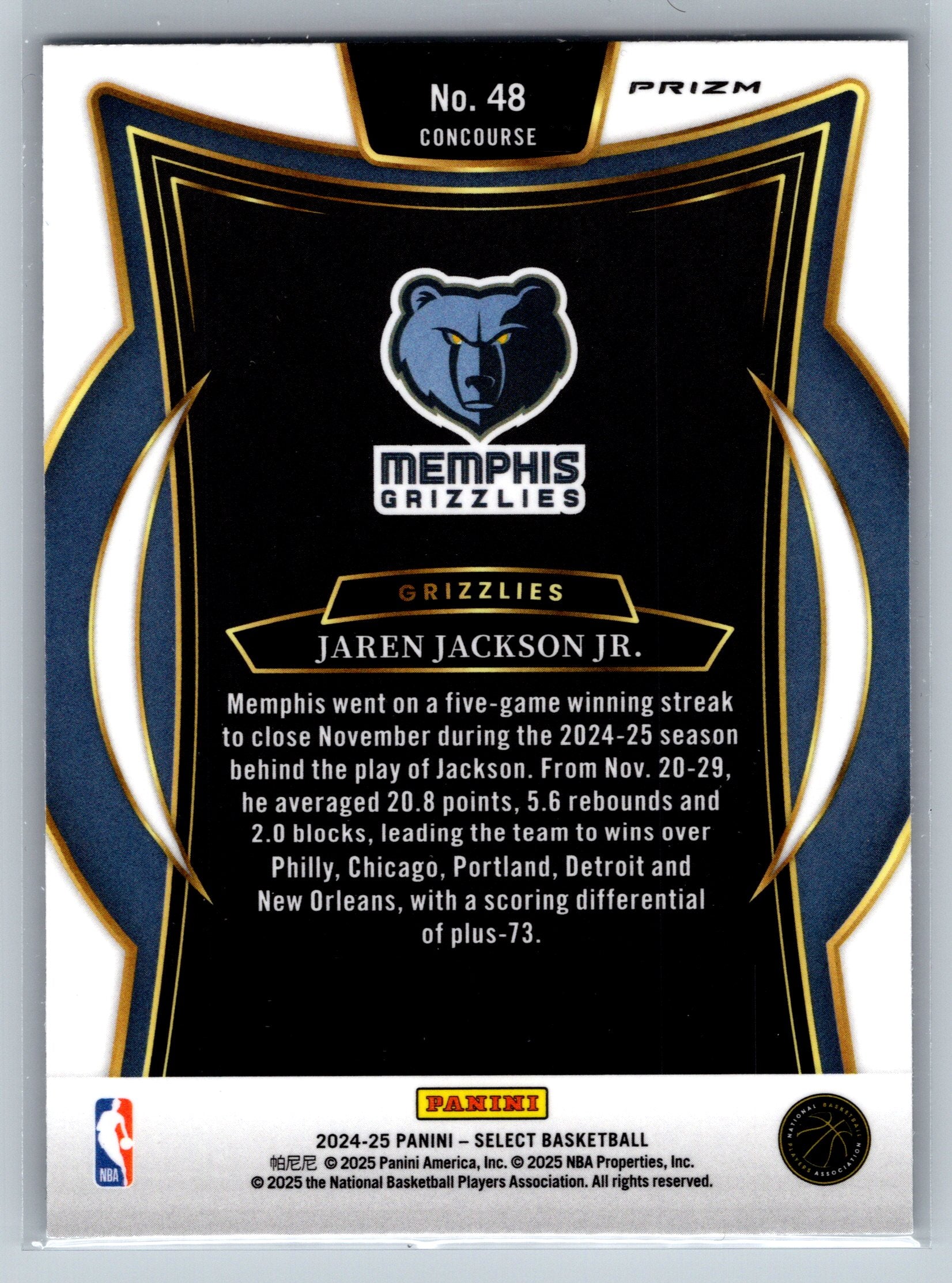 2024 Panini Select Jaren Jackson Jr. Concourse Level Zebra #48