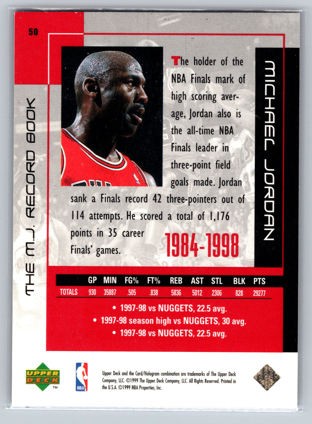 1999 Upper Deck Michael Jordan #50