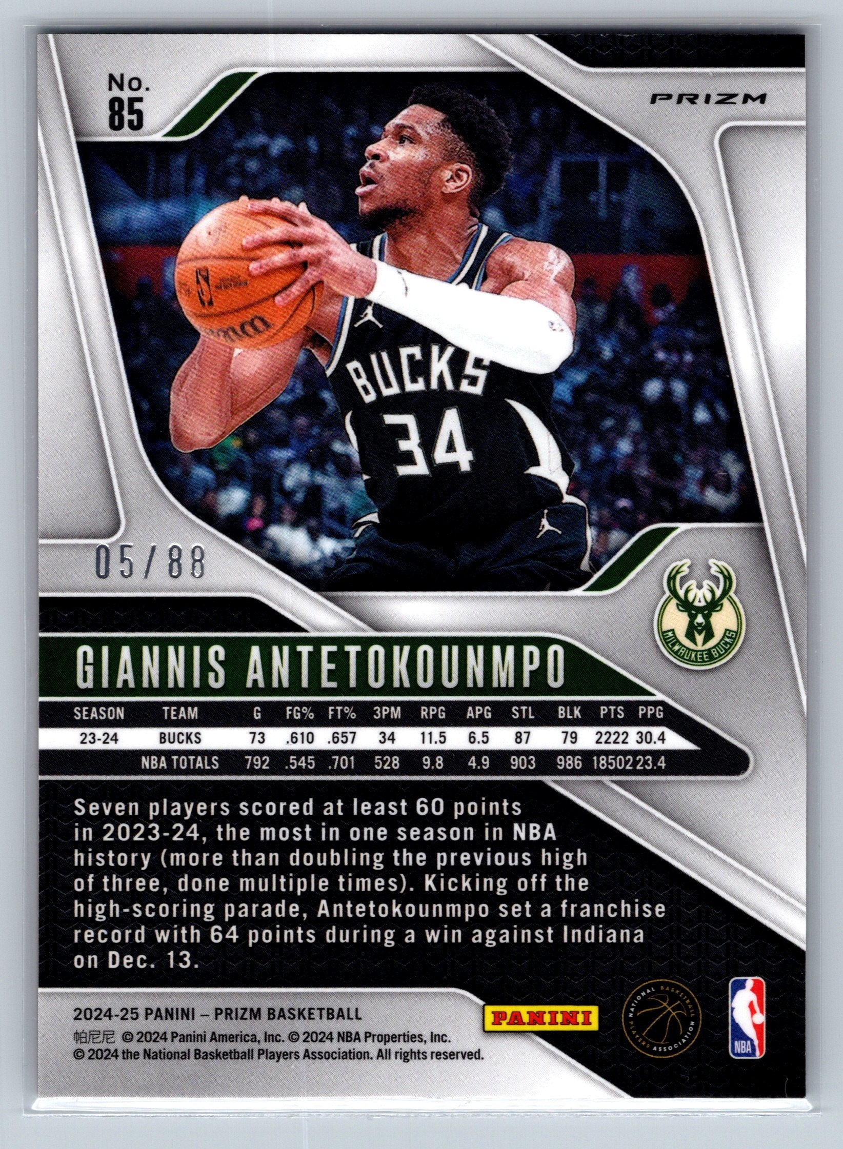 2024 Panin Prizm Giannis Antetokounmpo Red Scope /88 #85