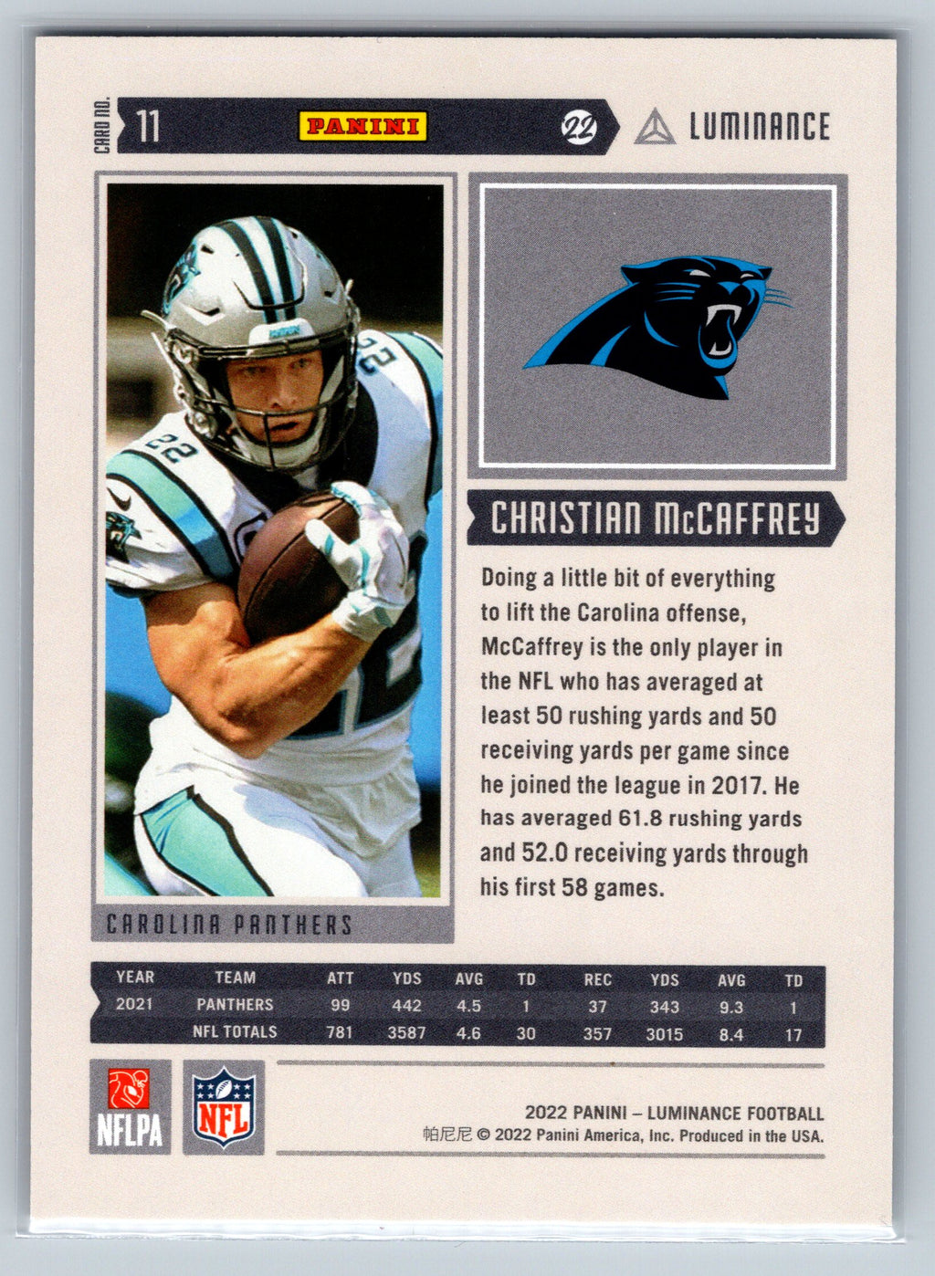 2022 Panini Luminance Christian McCaffrey /50 #11