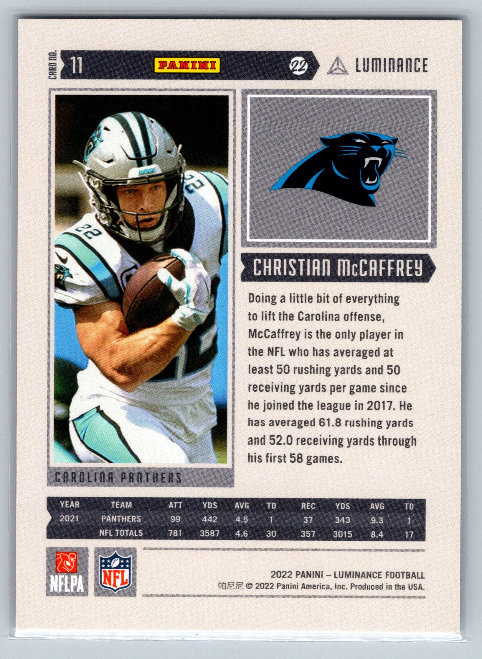 2022 Panini Luminance Christian McCaffrey /50 #11