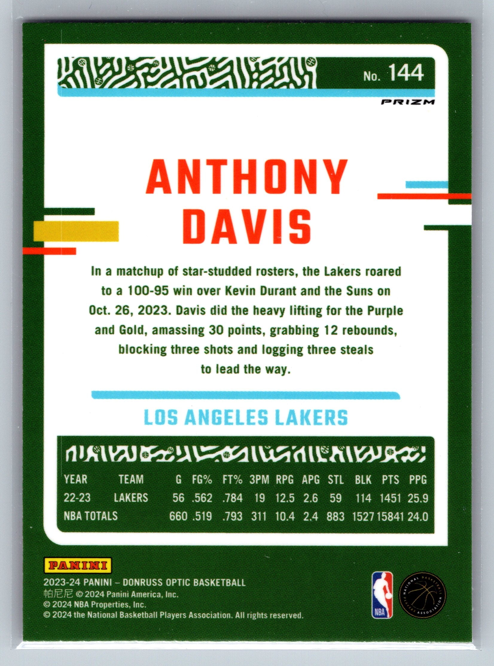 2023 Panini Optic Anthony Davis Pink Hyper #144