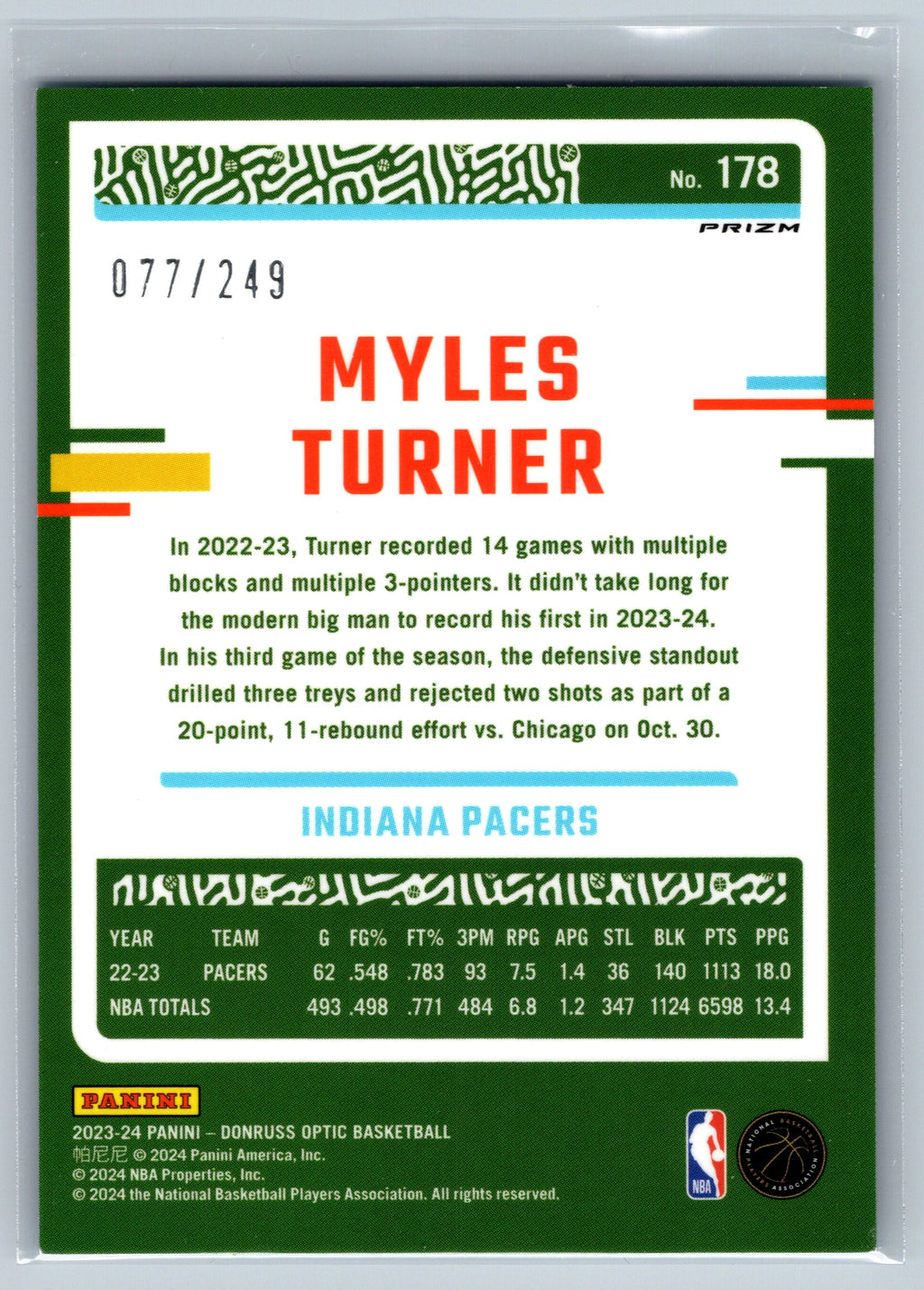 2023 Panini Optic Myles Turner Light Blue /249 #178