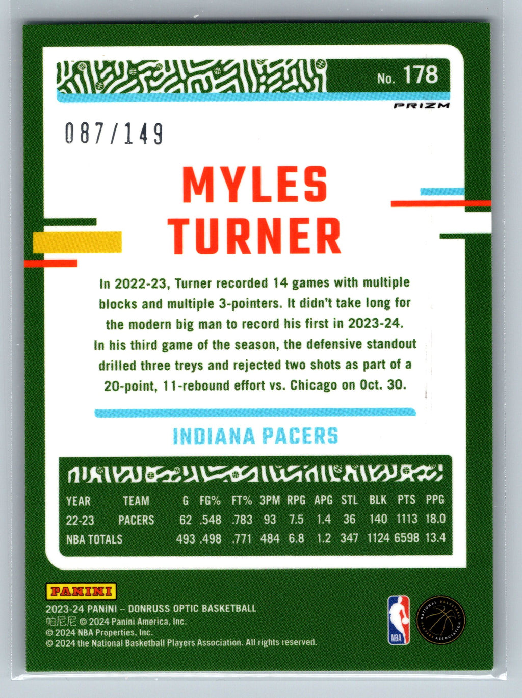 2023 Panini Optic Myles Turner Light Green /149 #178