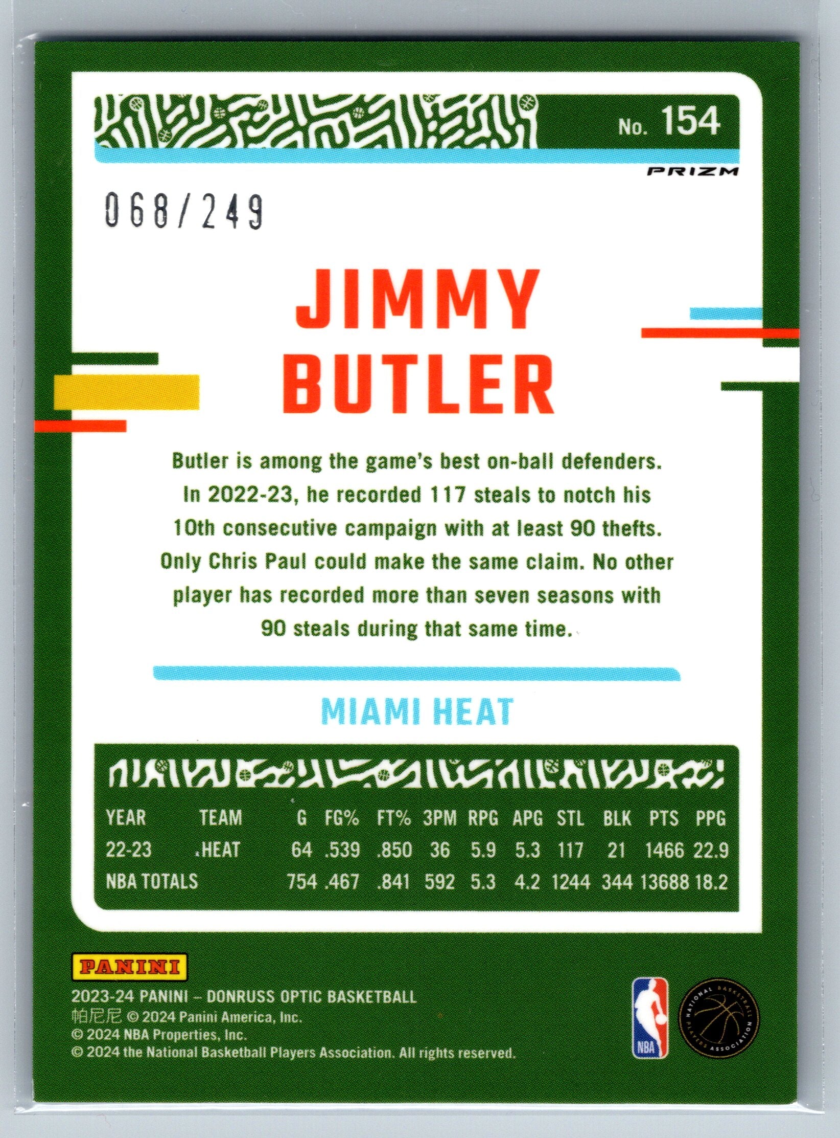 2023 Panini Optic Jimmy Butler Light Blue /249 #154