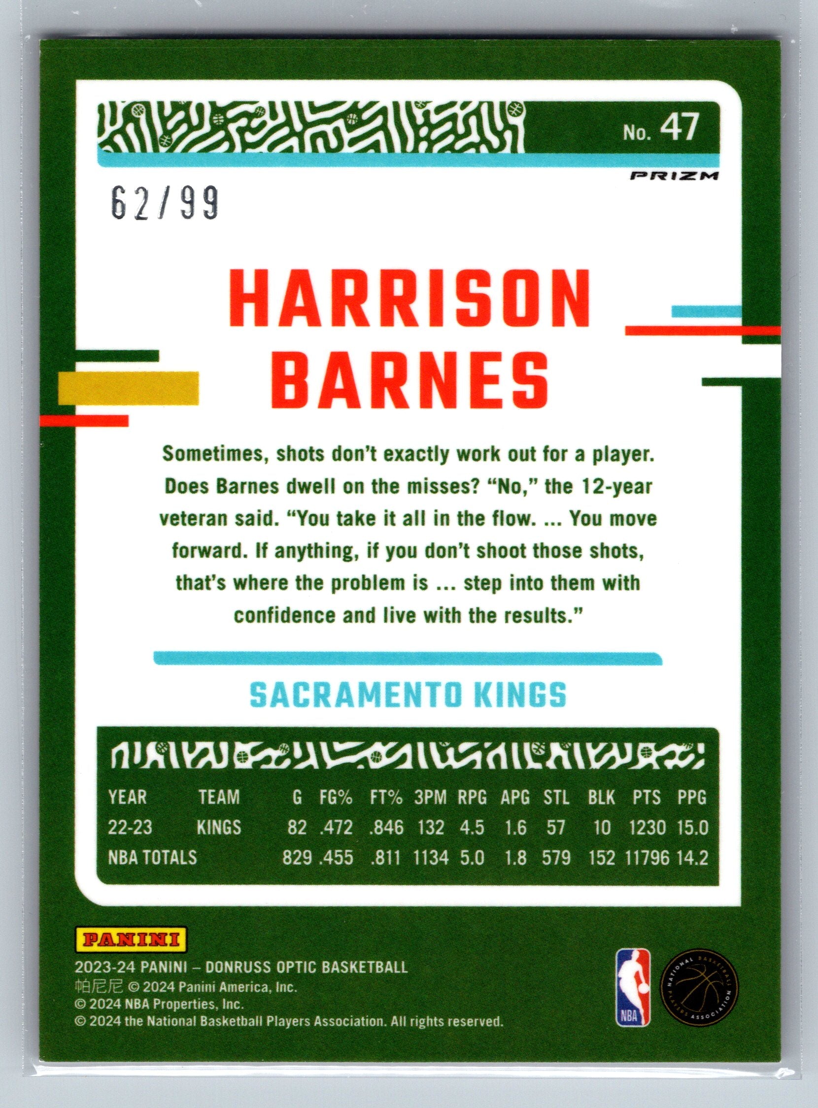 2023 Panini Optic Harrison Barnes Red /99 #47