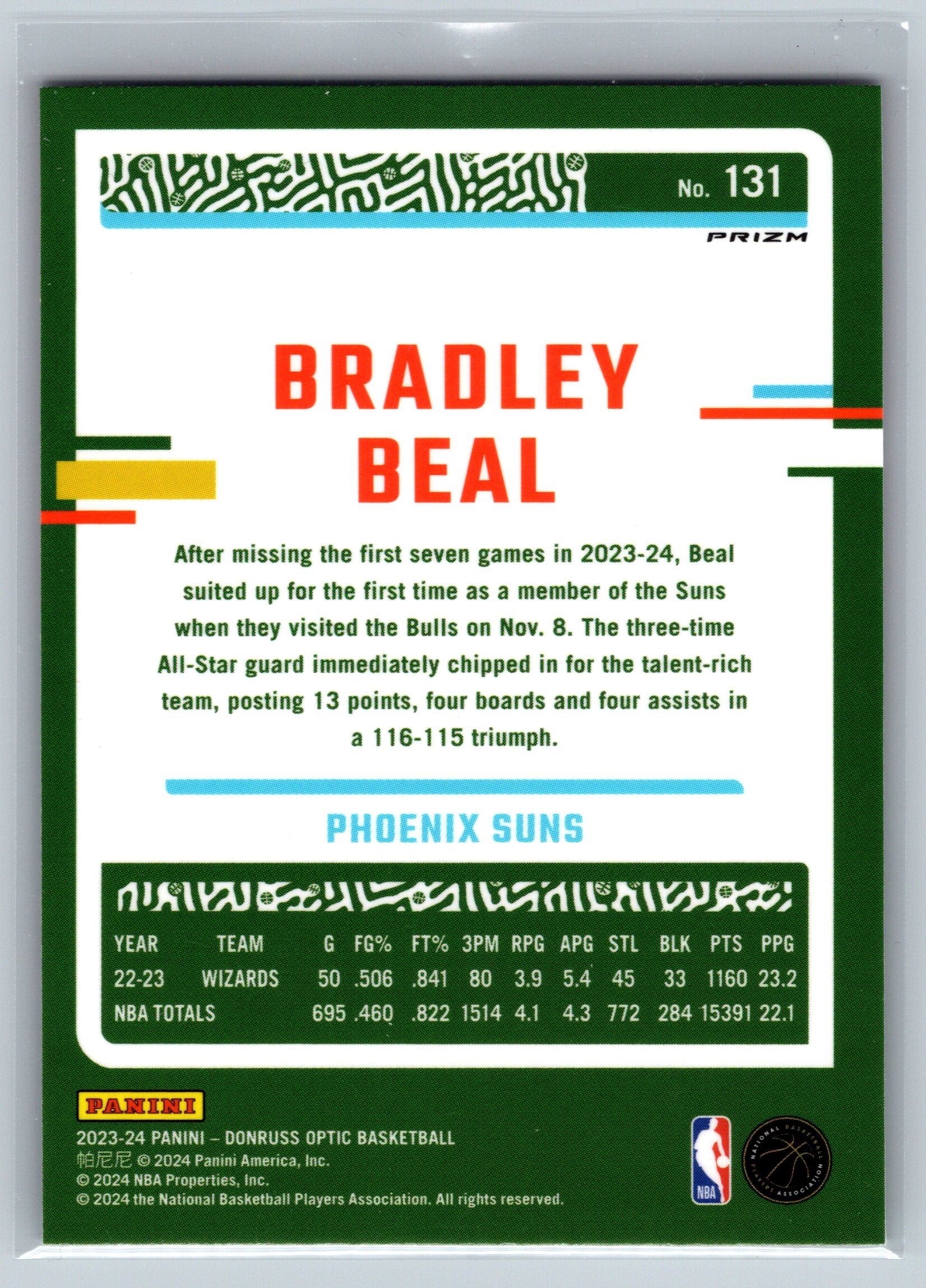 2023 Panini Optic Bradley Beal Red Green #131