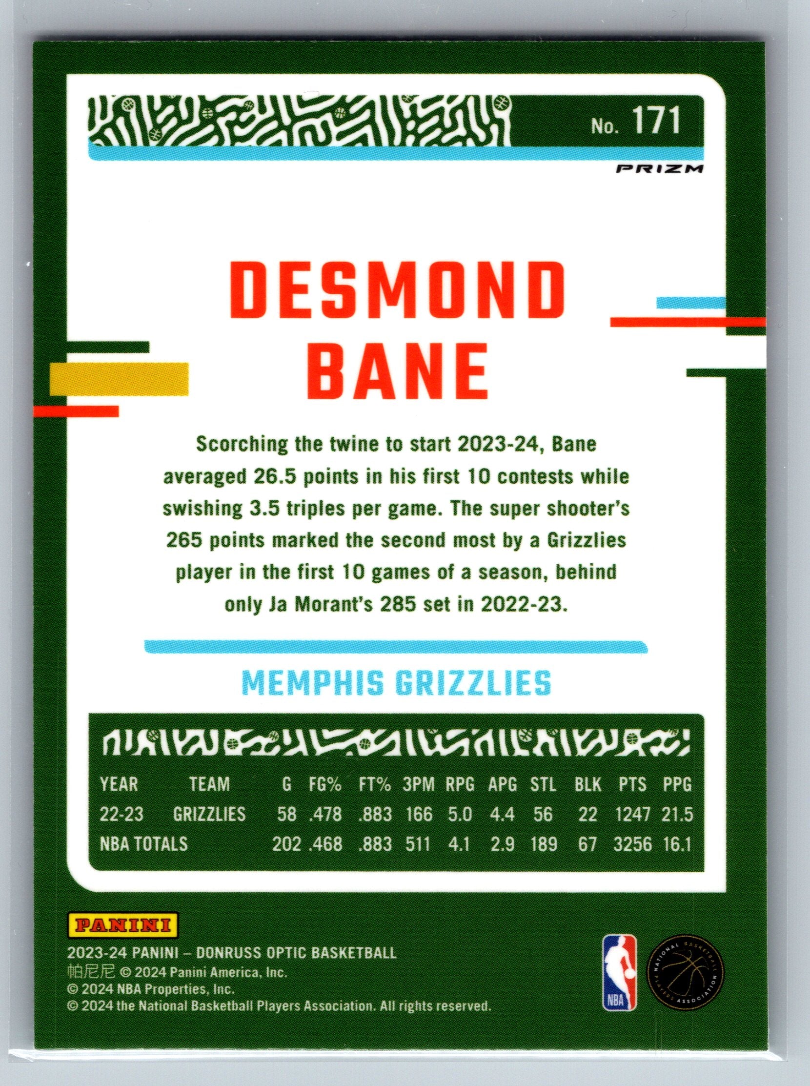 2023 Panini Optic Desmond Bane Red Green Mojo #171