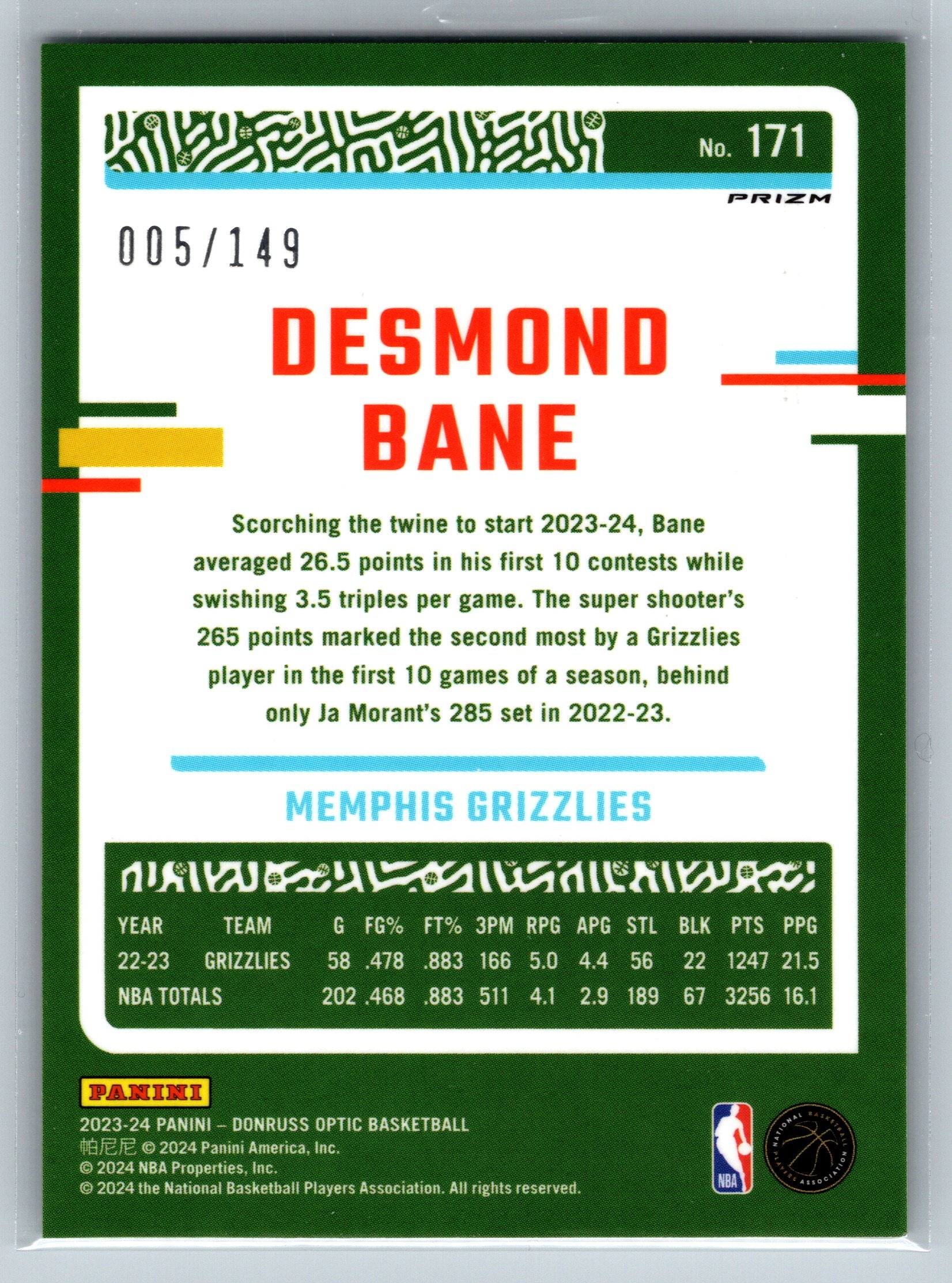 2023 Panini Optic Desmond Bane Lime Green /149 #171