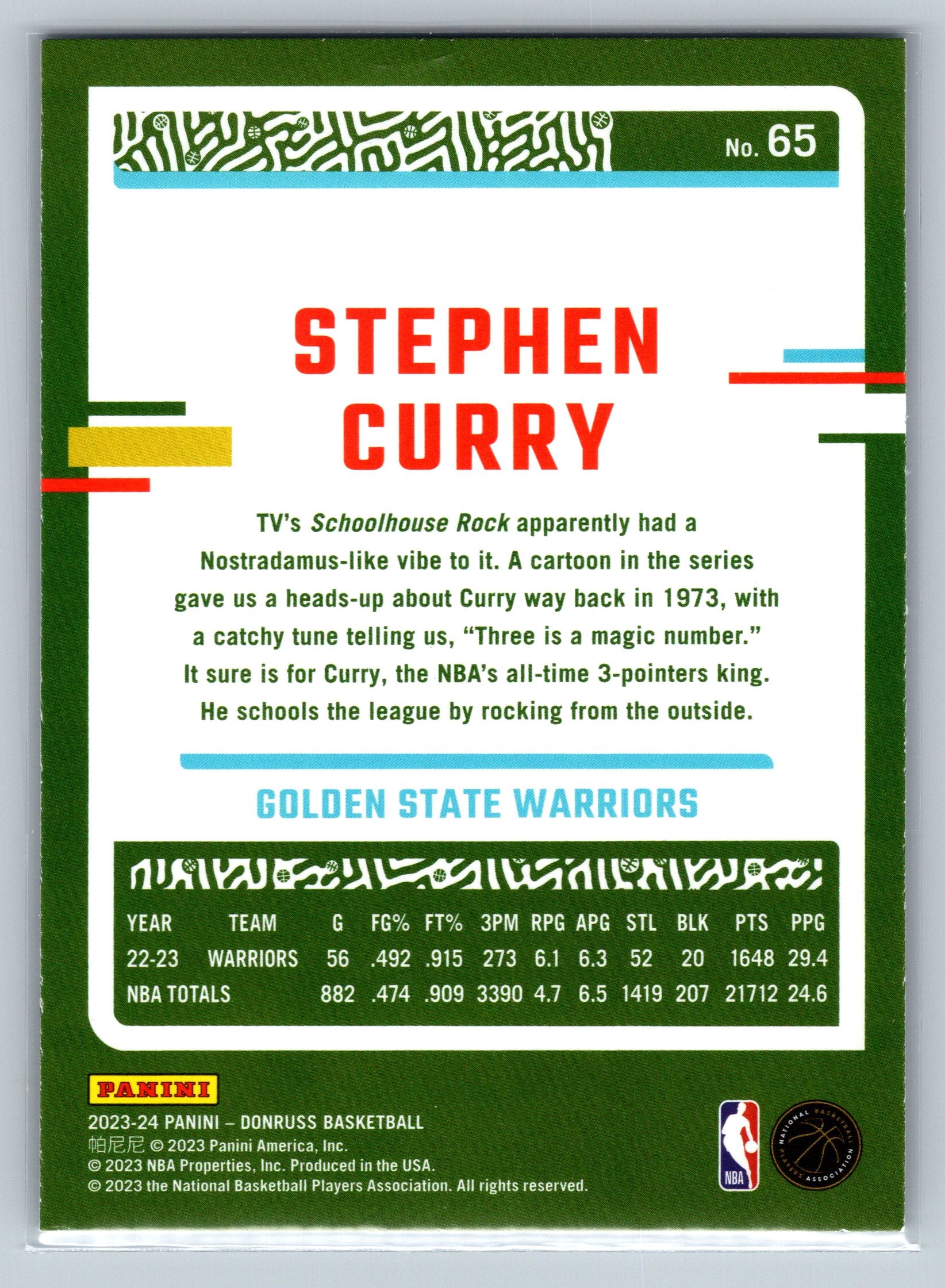 2023 Panini Donruss Stephen Curry Green Lazer #65