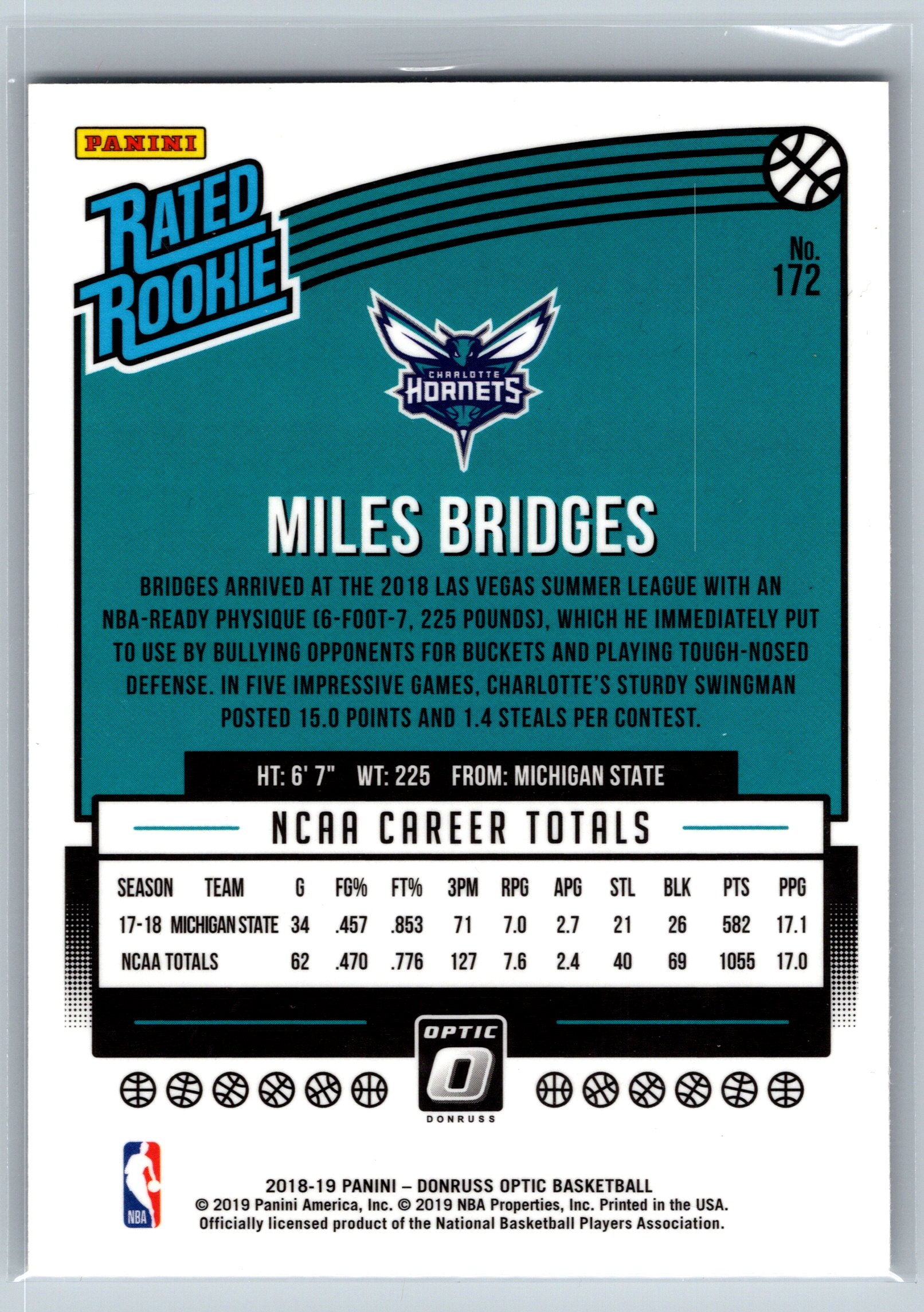 2018 Panini Optic Miles Bridges Rookie Card #172
