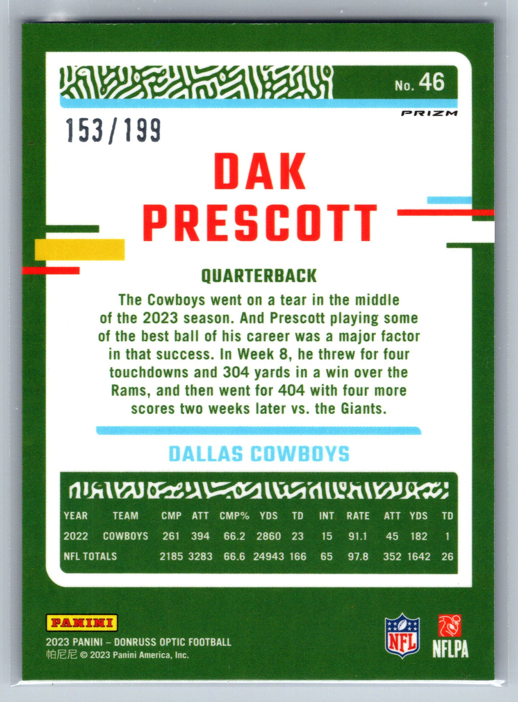 2023 Panini Optic Dak Prescott Blue /199 #46