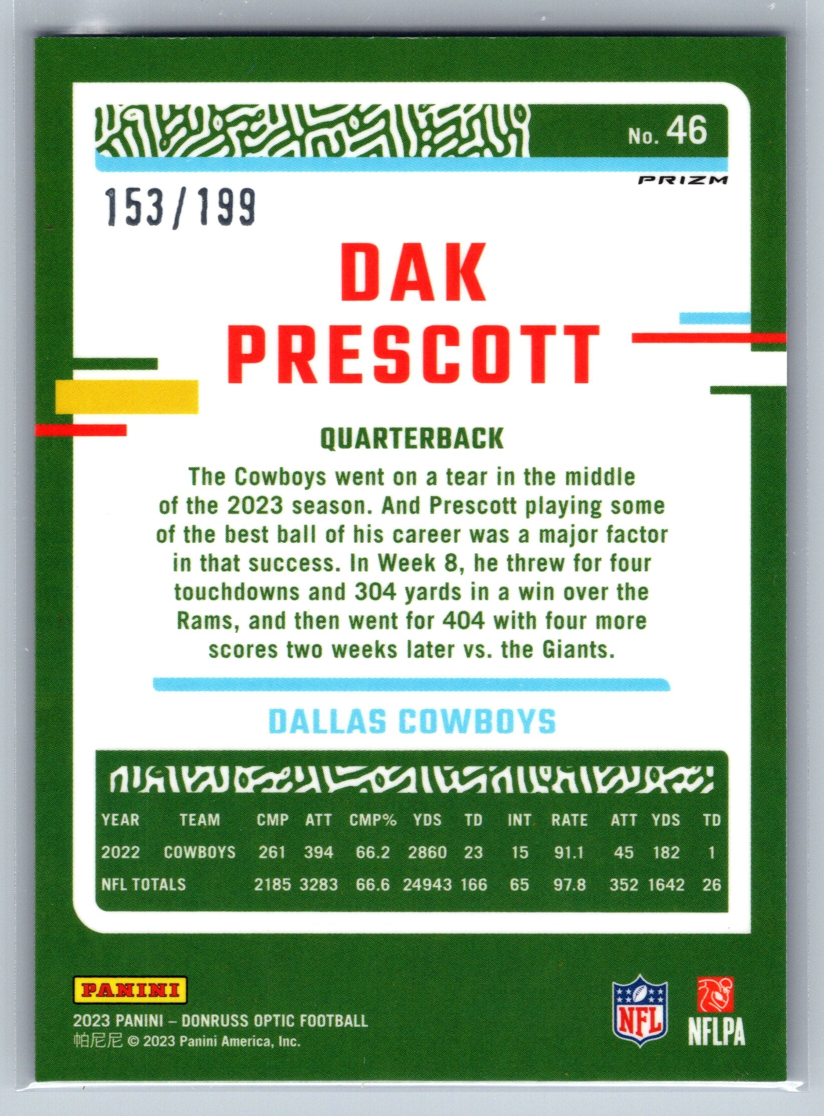 2023 Panini Optic Dak Prescott Blue /199 #46
