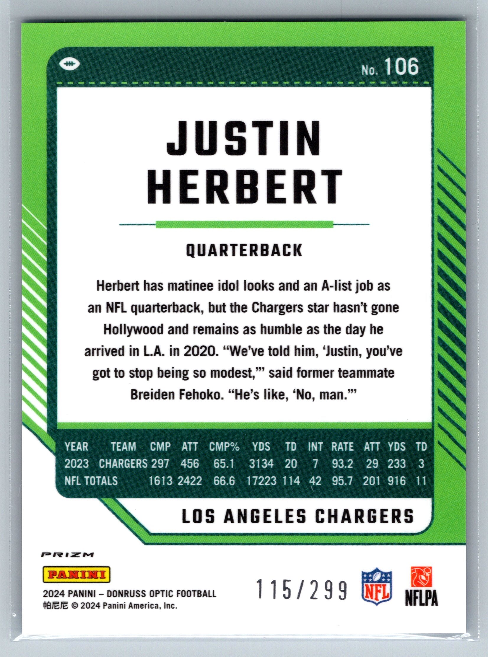 2024 Panini Optic Justin Herbert Light Blue /299 #106