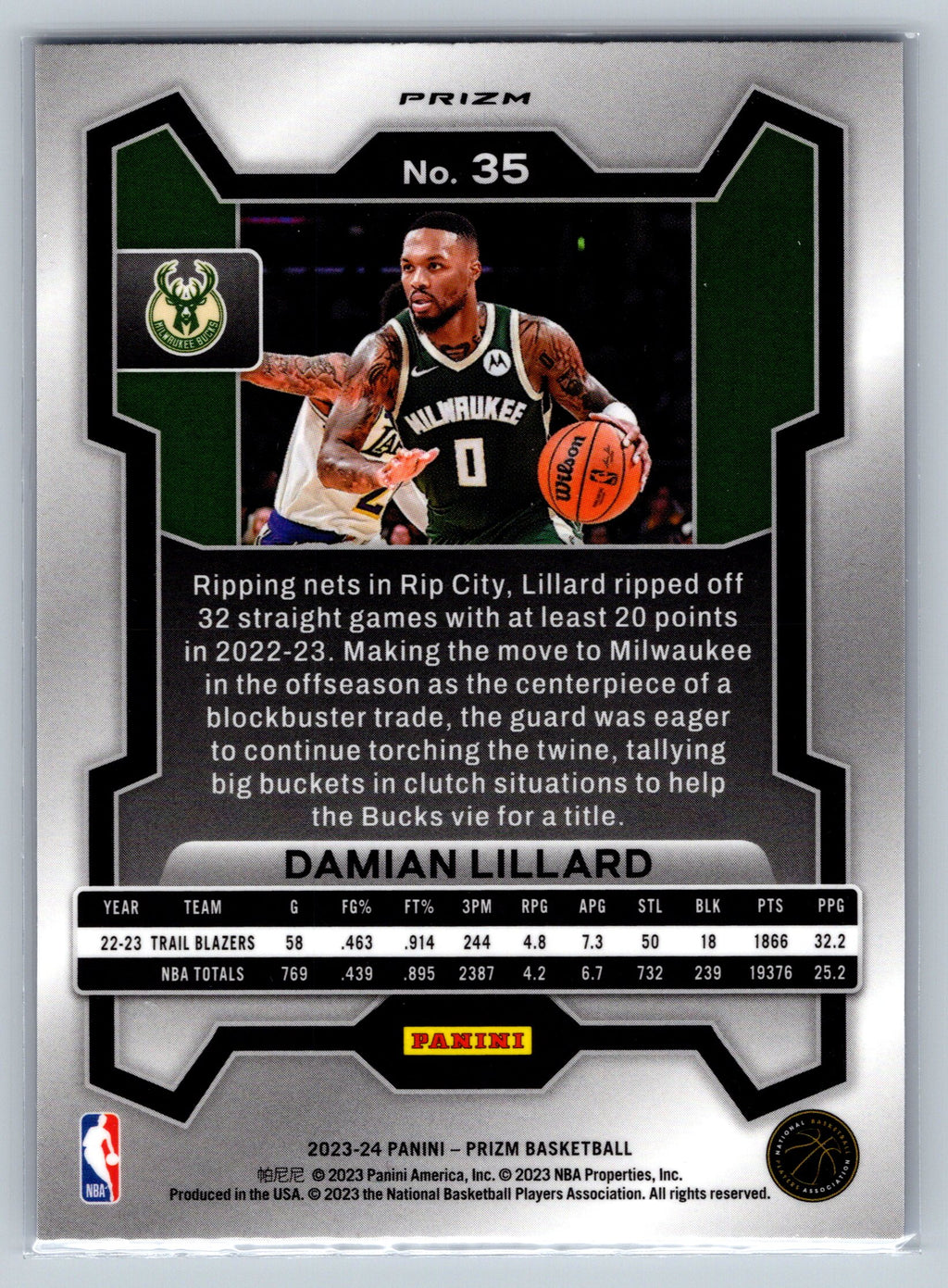 2023 Panini Prizm Damian Lillard International Blue #35