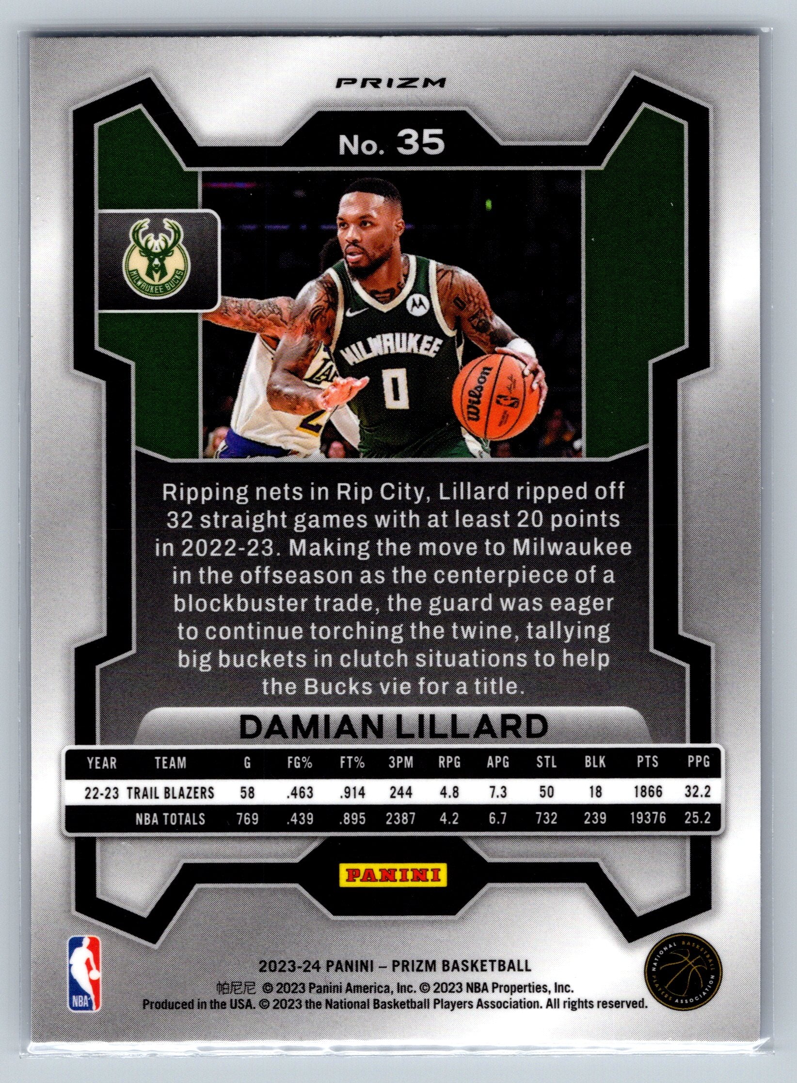 2023 Panini Prizm Damian Lillard International Blue #35