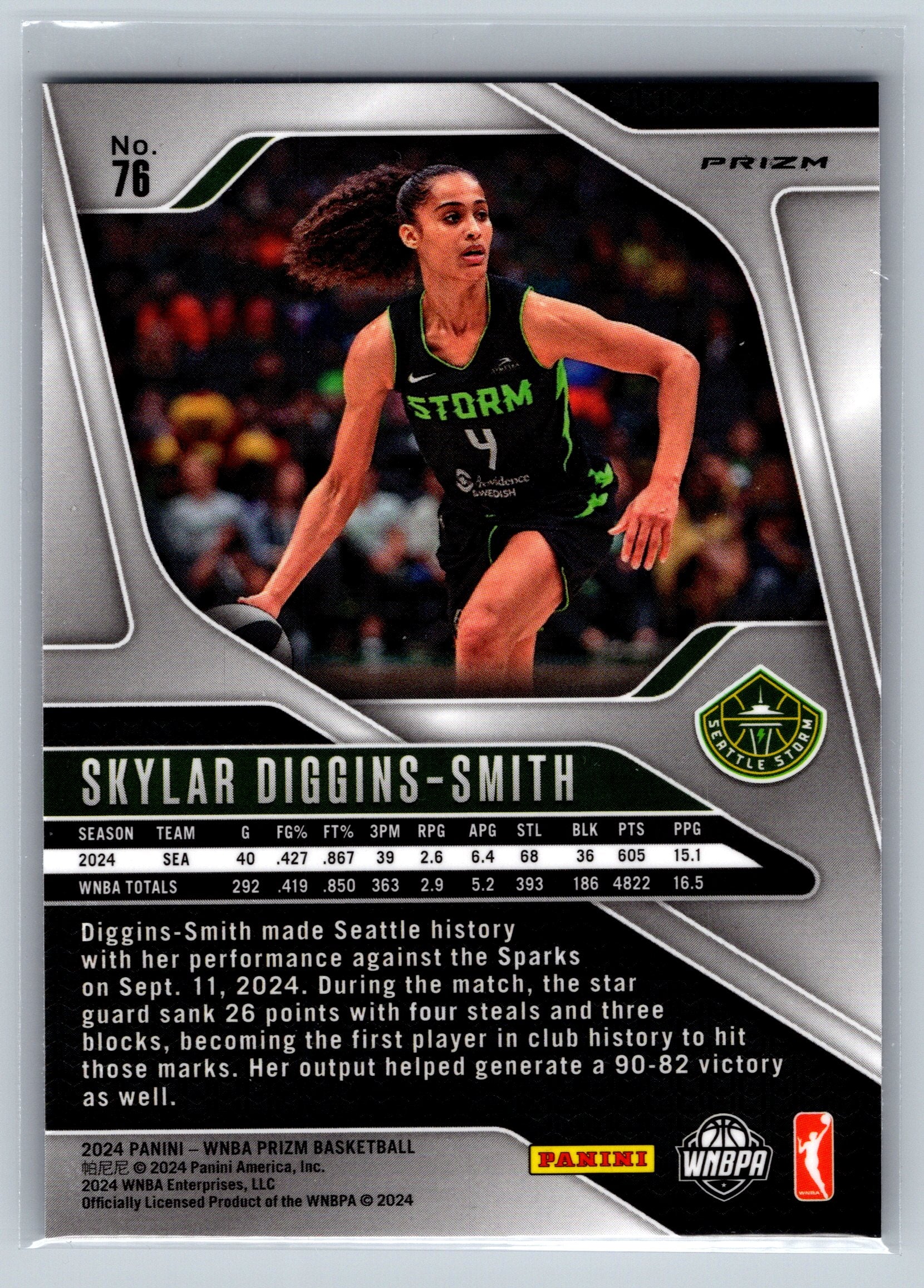 2024 Panini Prizm Skylar Diggins-Smith Blue Velocity #76