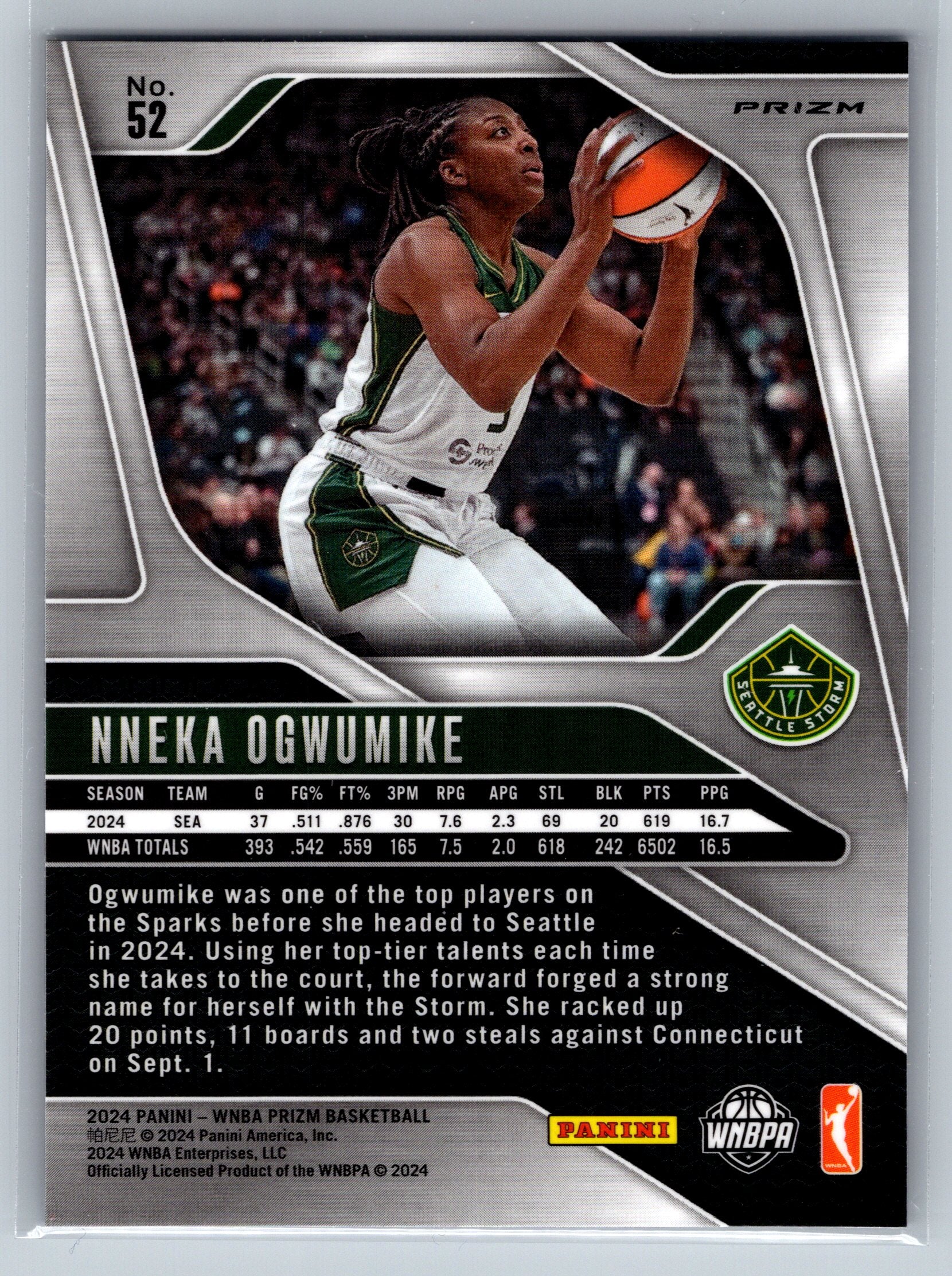 2024 Panini Prizm Nneka Ogwumike Blue Velocity #52