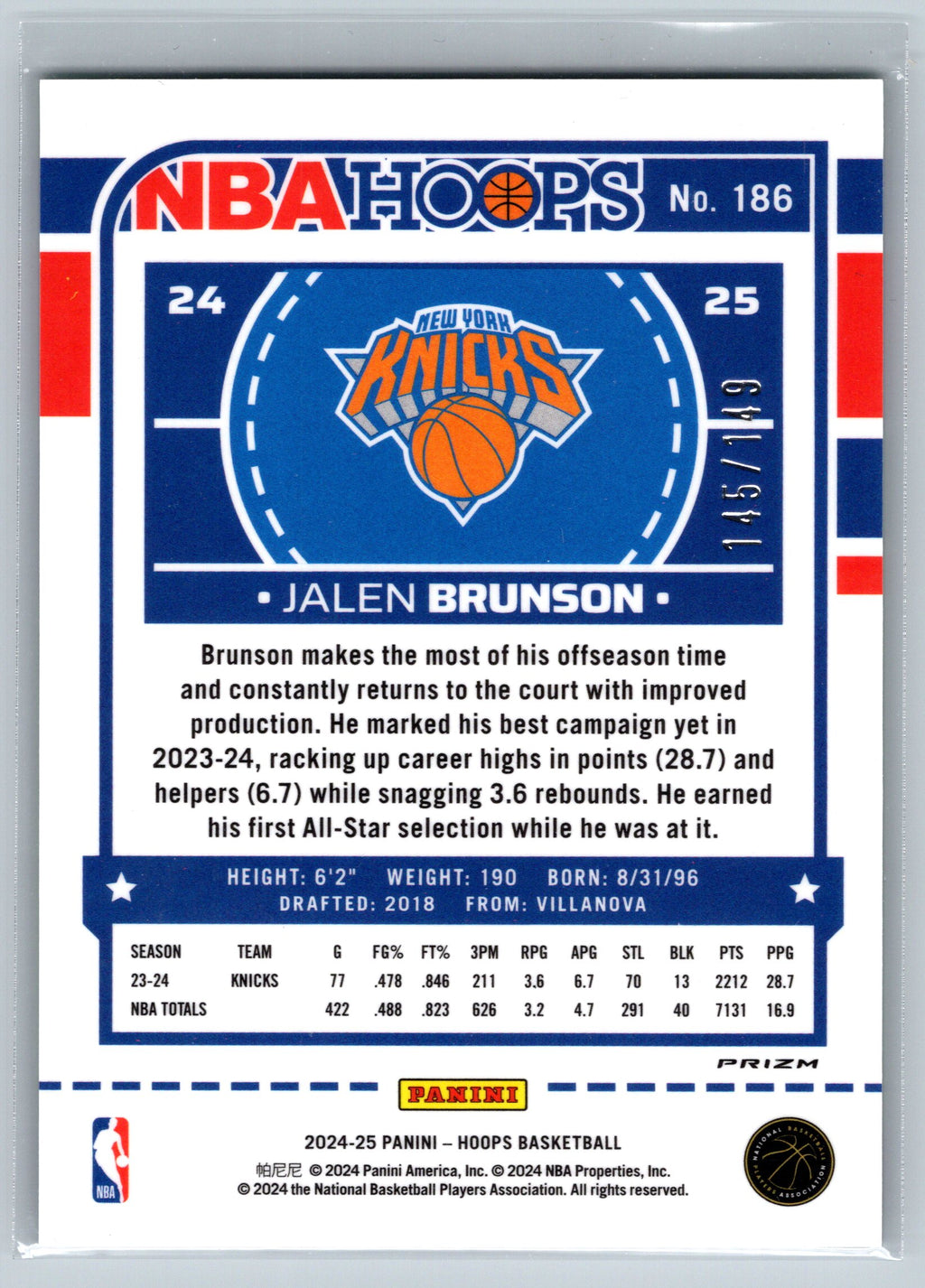2024 Panini Optic Jalen Brunson Neon Green /149 #186