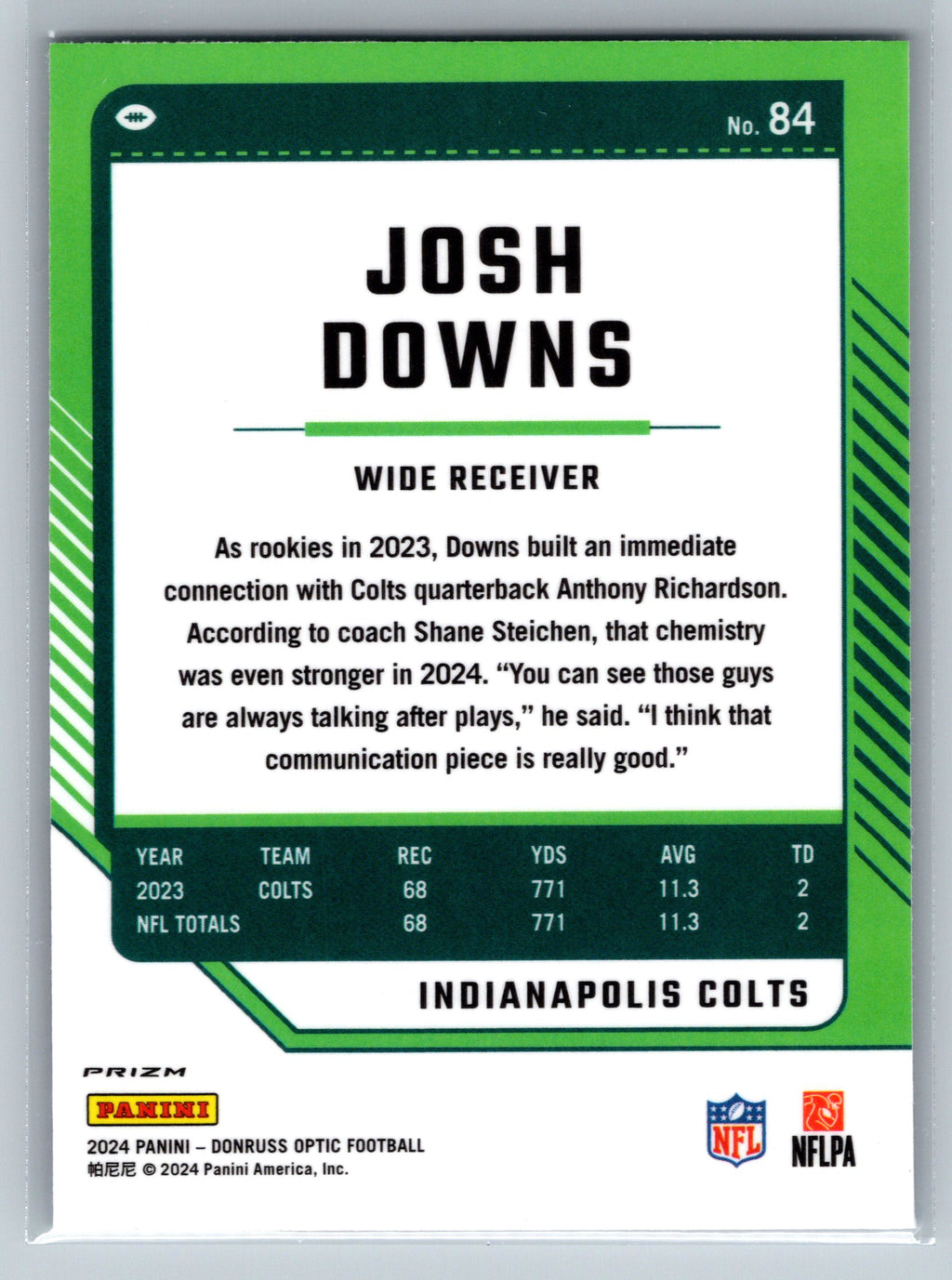 2024 Panini Optic Josh Downs Holo #84