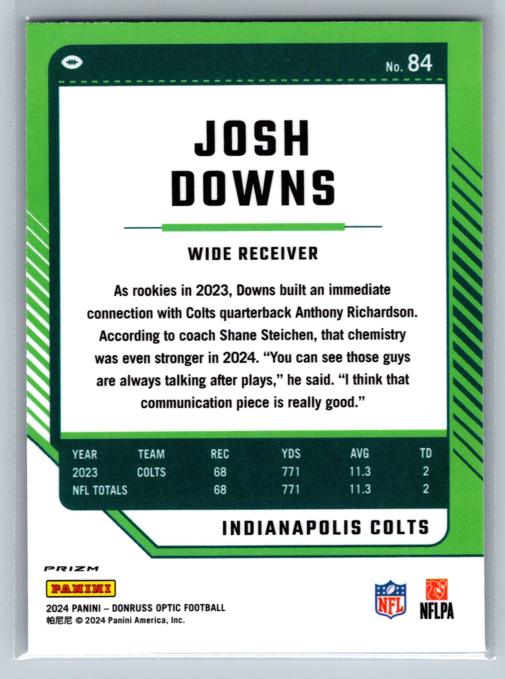 2024 Panini Optic Josh Downs Holo #84