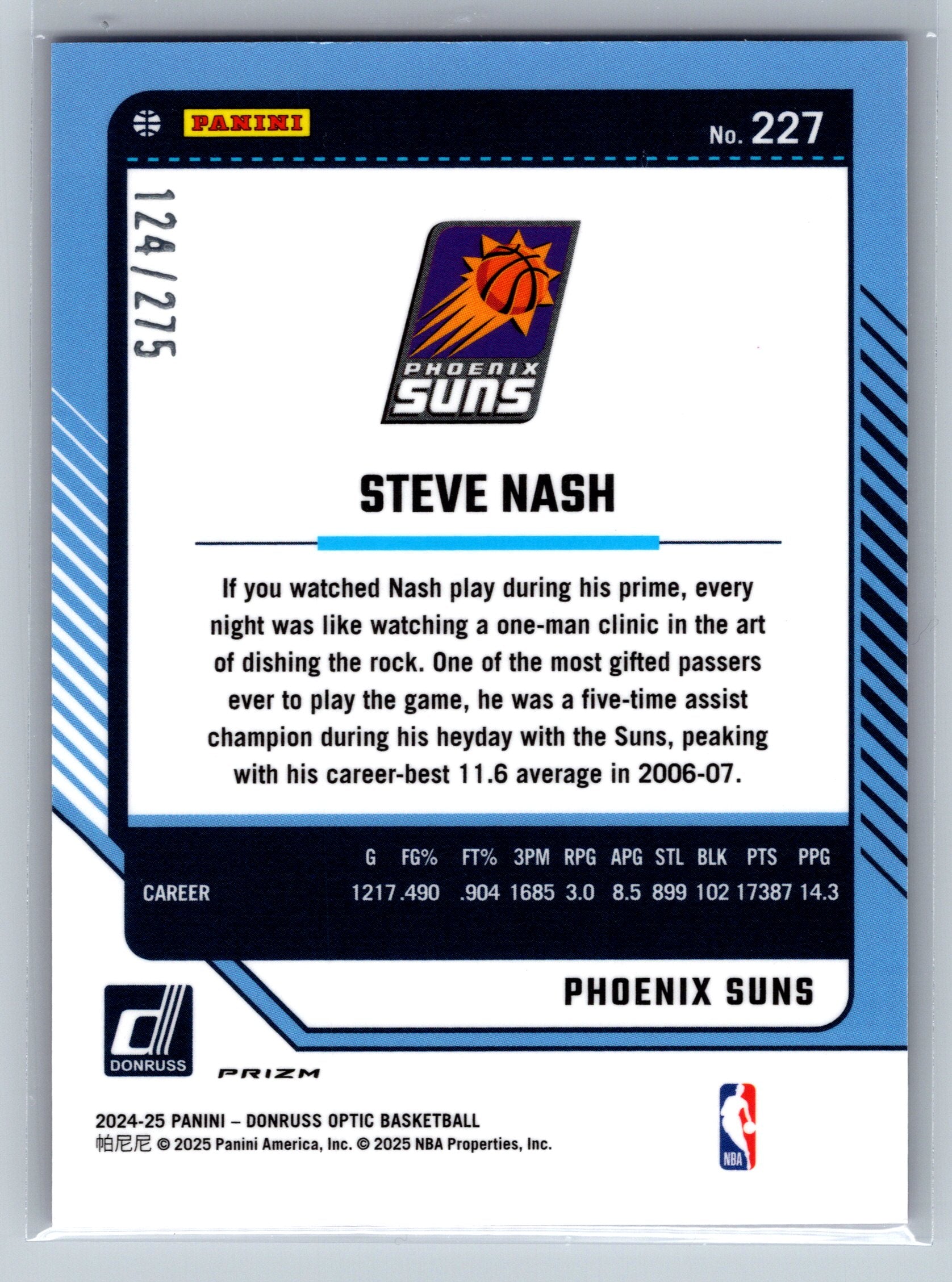 2024 Panini Optic Steve Nash Pink Sparkle /275 #227