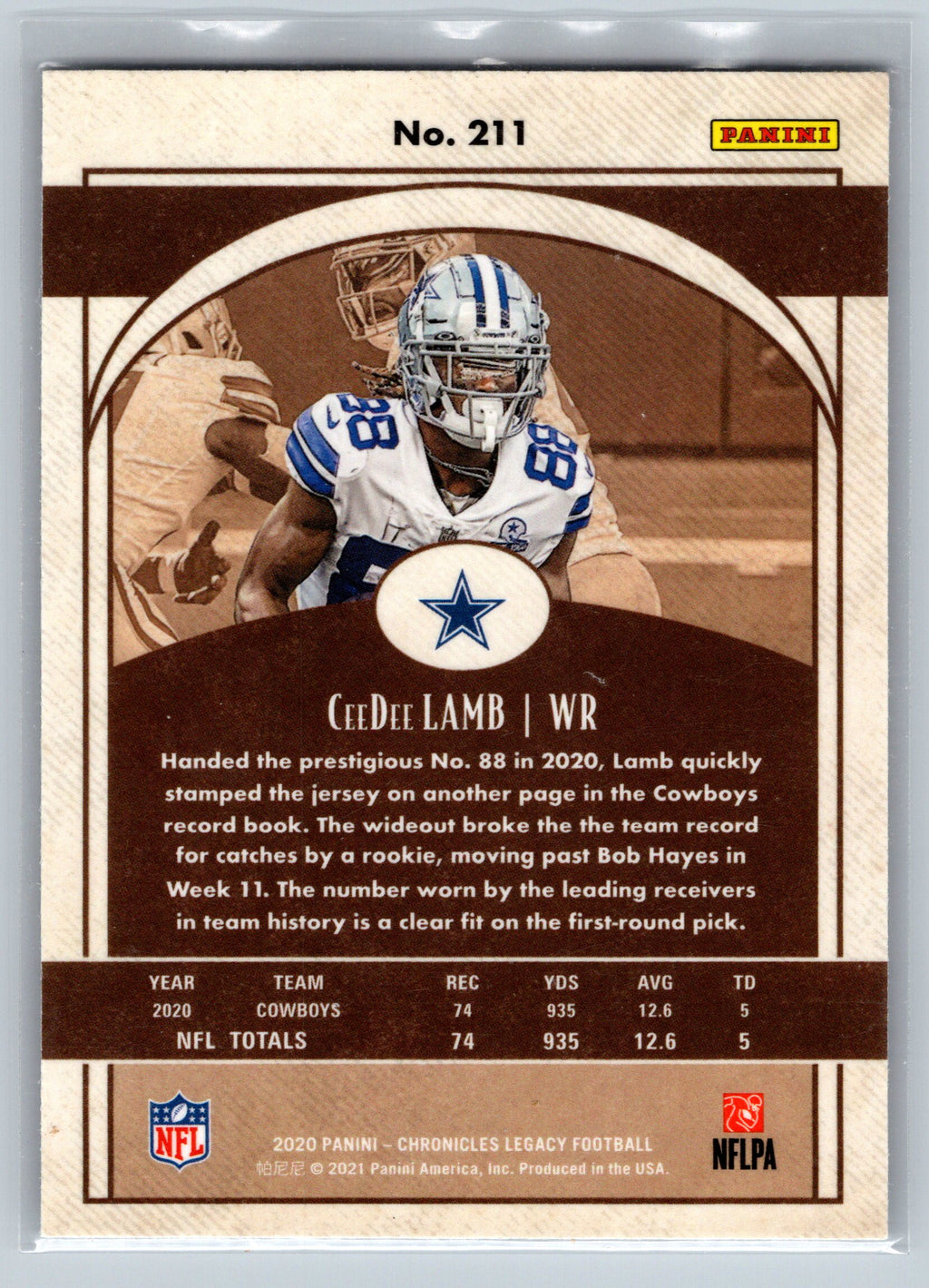 2020 Panini Chronicles Ceedee Lamb Legacy Rookie Card #211