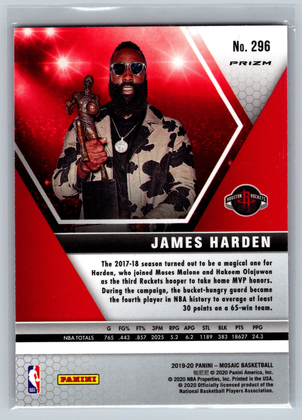 2019 Panini Mosaic James Harden MVPs Reactive Blue #296