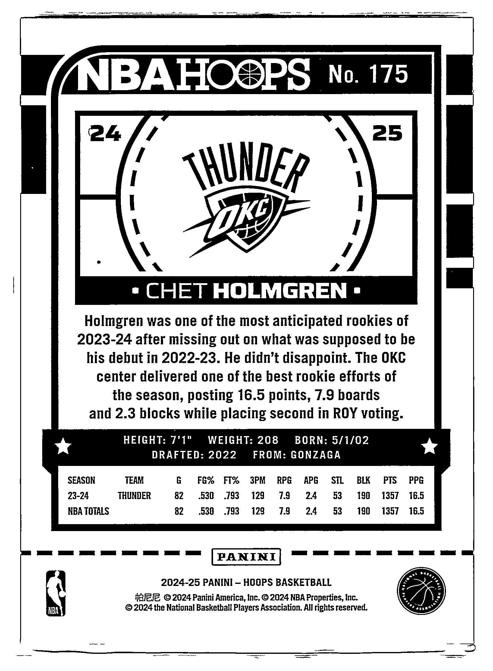 2024 Panini NBA Hoops Chet Holmgren Red /49
