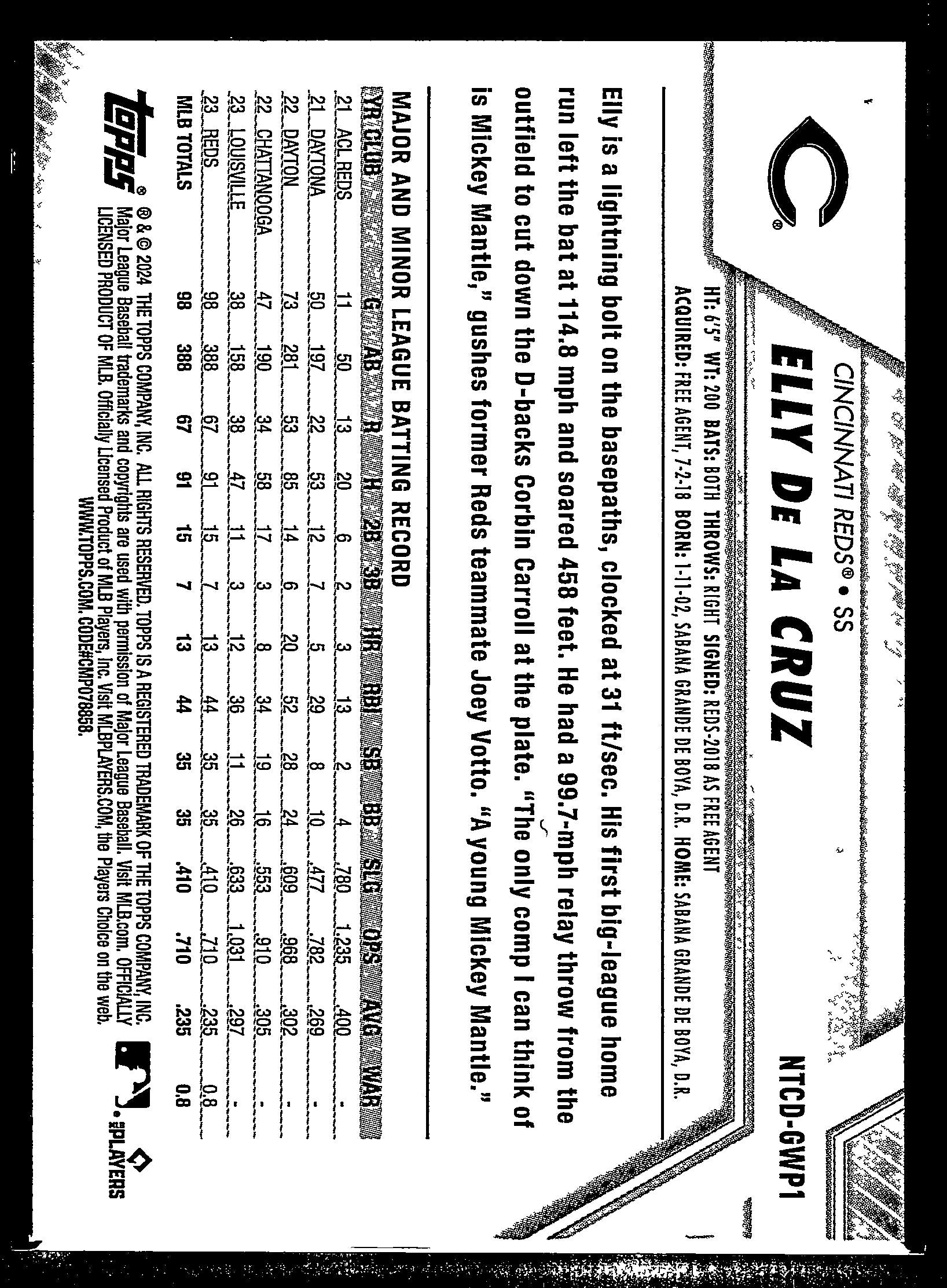 2024 Topps Elly De La Cruz Rookie Card #NTCD-GWP1