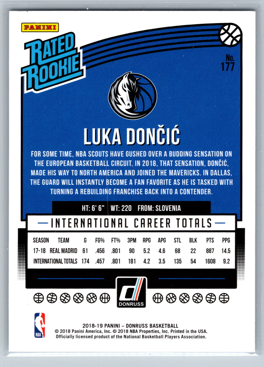 2018 Panini Donruss Luka Doncic Rated Rookie Card #177