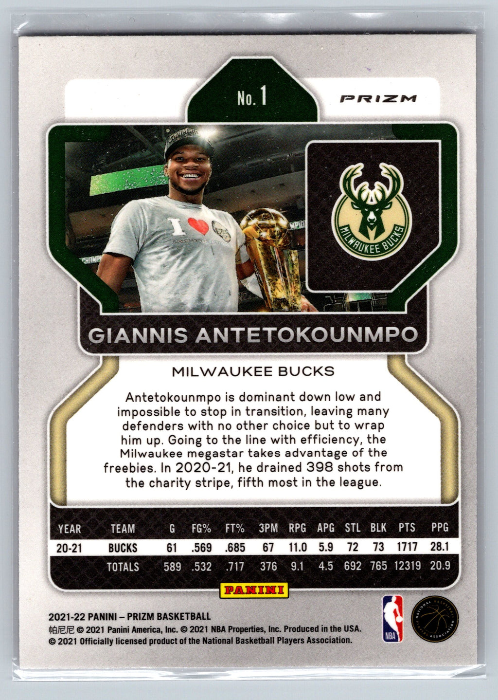 The 2021 Panini Prizm Giannis Antetokounmpo Red Cracked Ice #1
