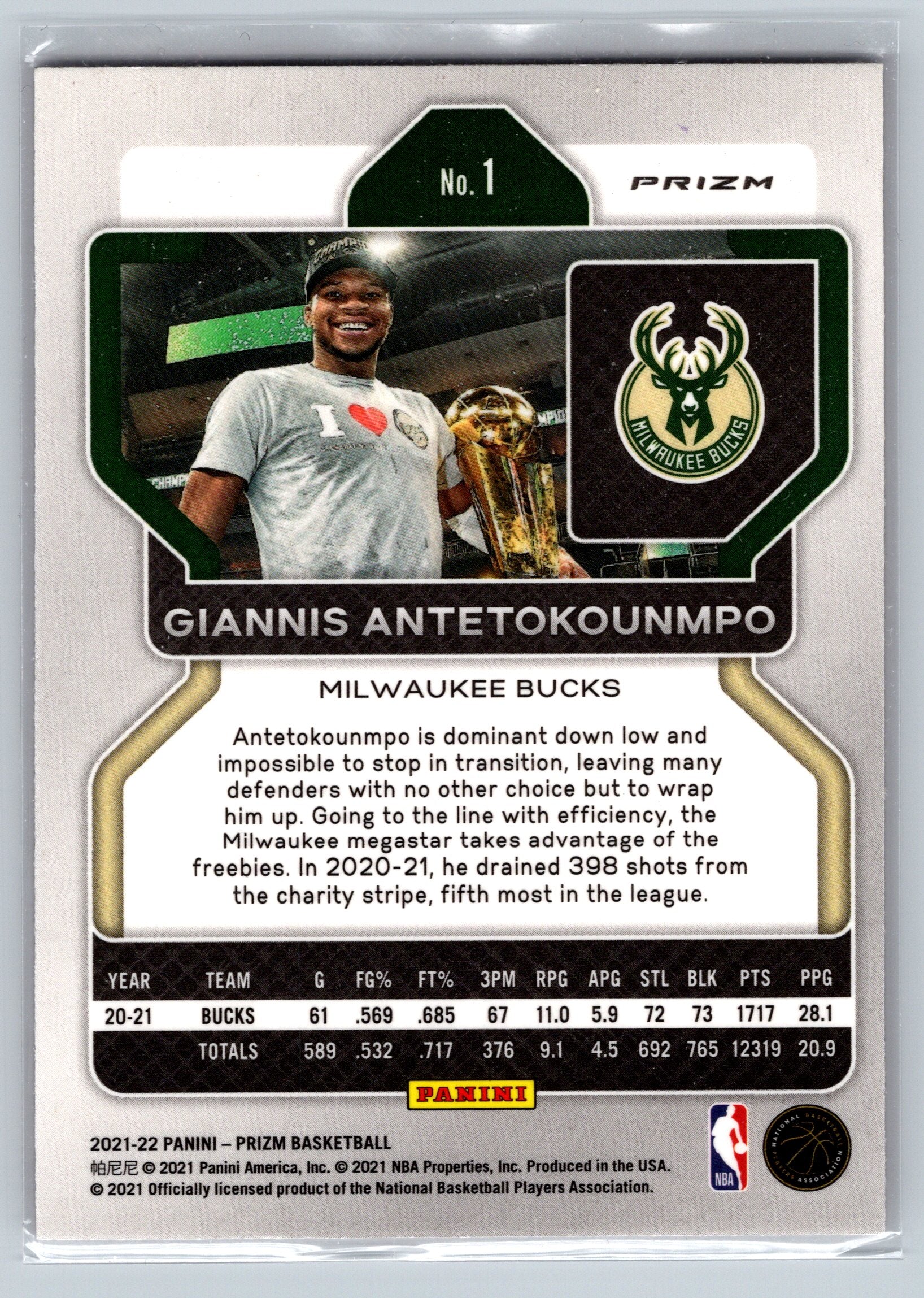 The 2021 Panini Prizm Giannis Antetokounmpo Red Cracked Ice #1