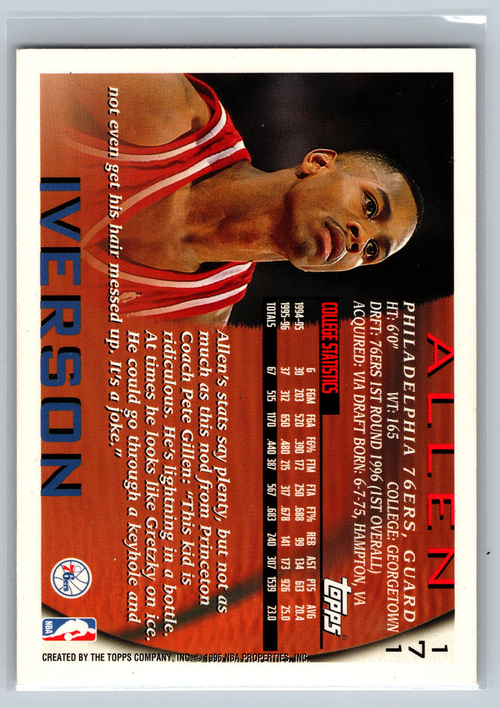 Basketball trading card of Allen Iverson with text and branding